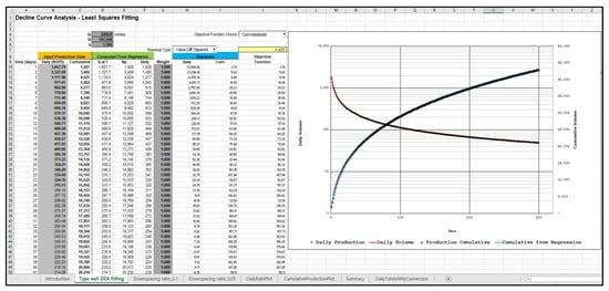 Energies 13 01525 g0a2 550