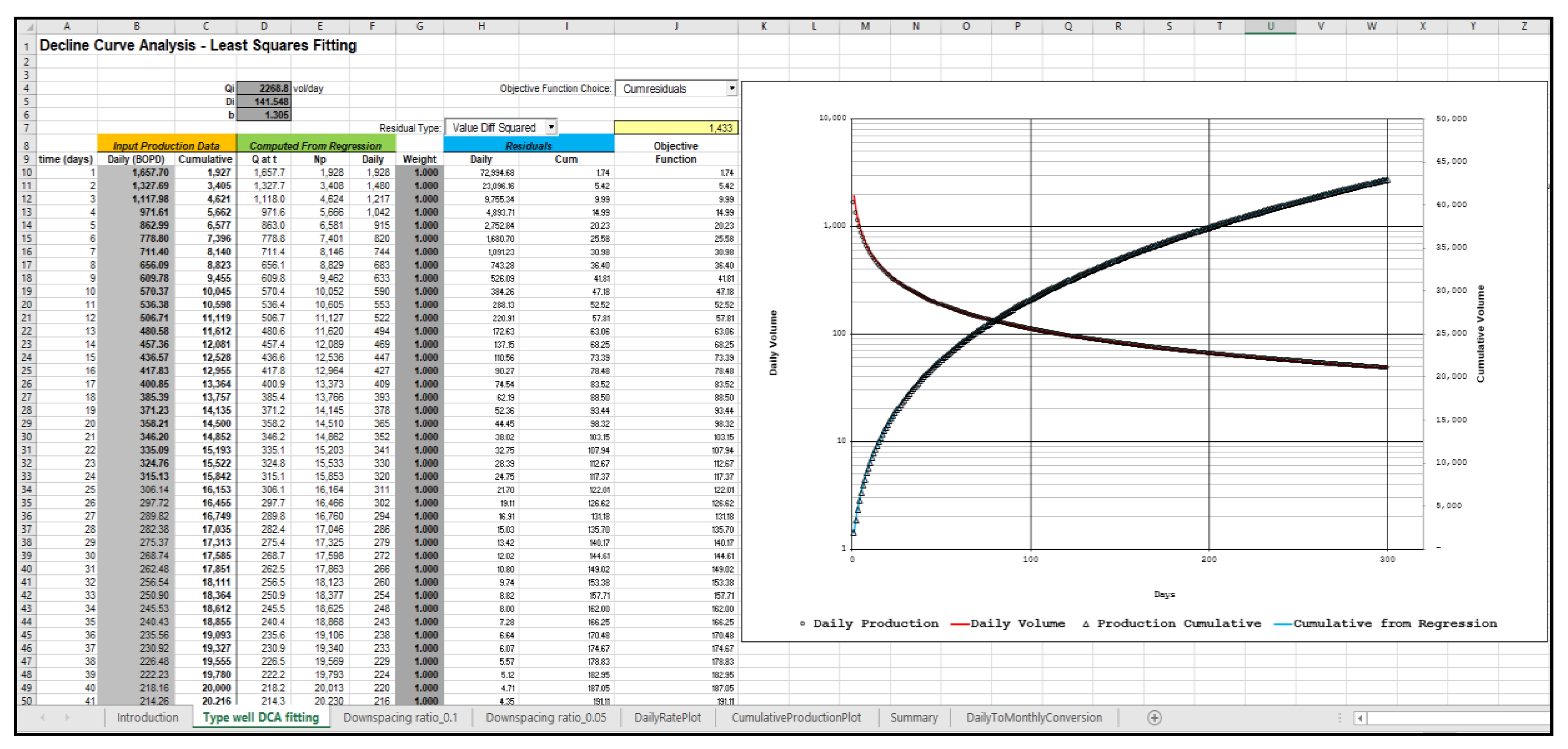 Energies 13 01525 g0a2