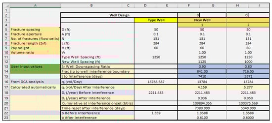 Energies 13 01525 g0a3 550