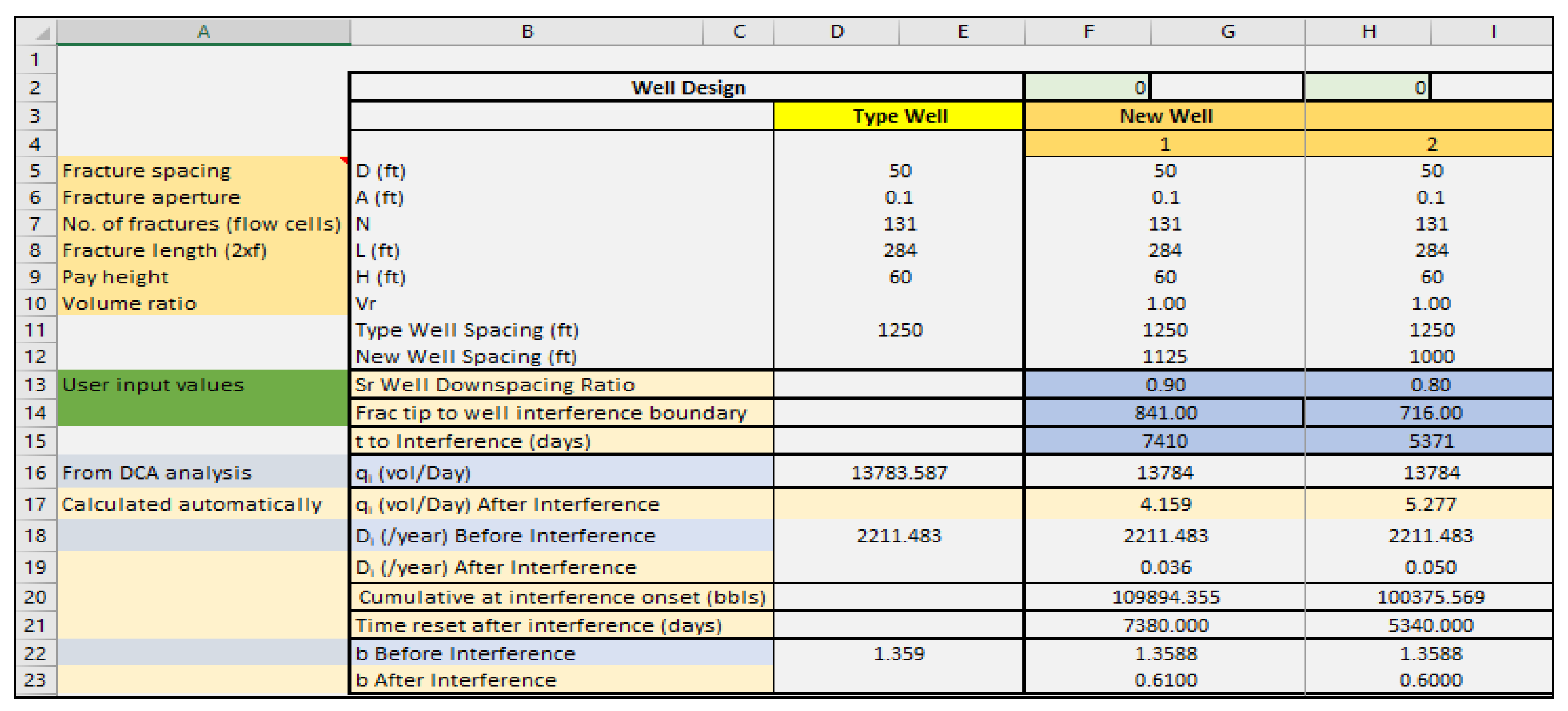 Energies 13 01525 g0a3