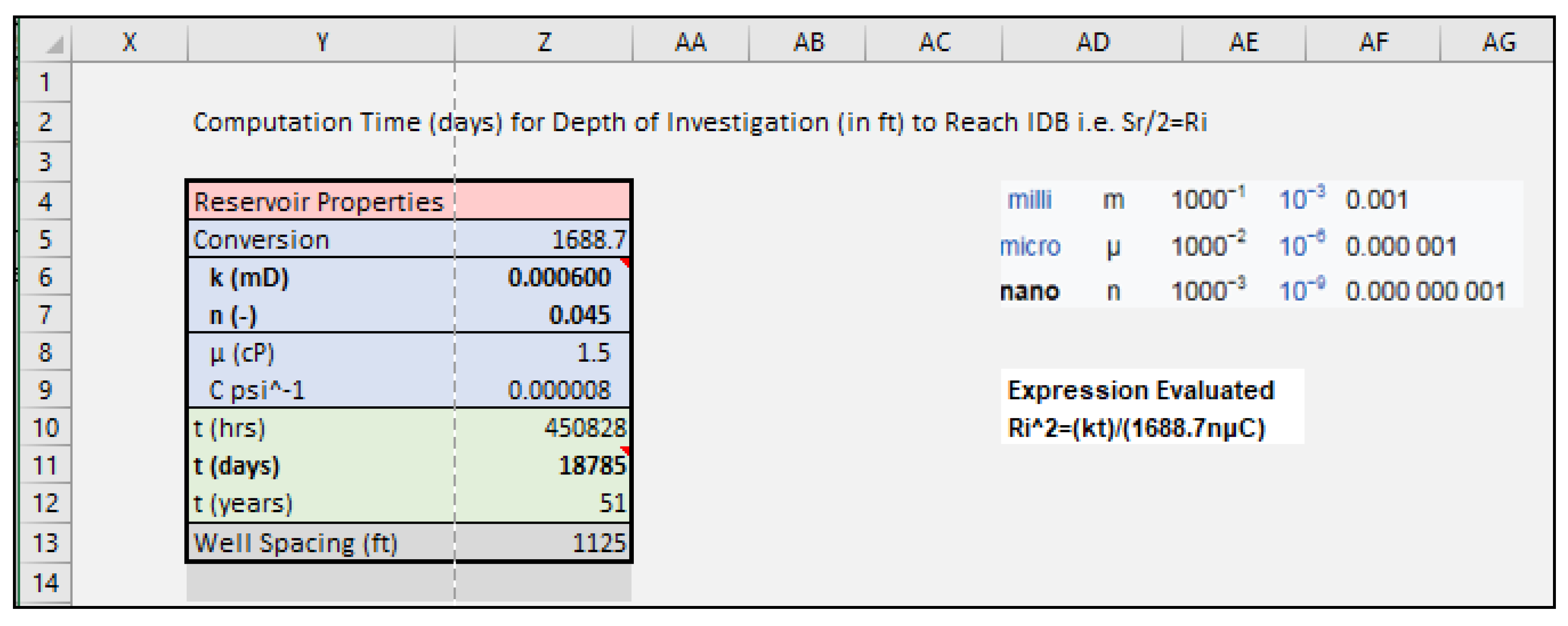 Energies 13 01525 g0a4