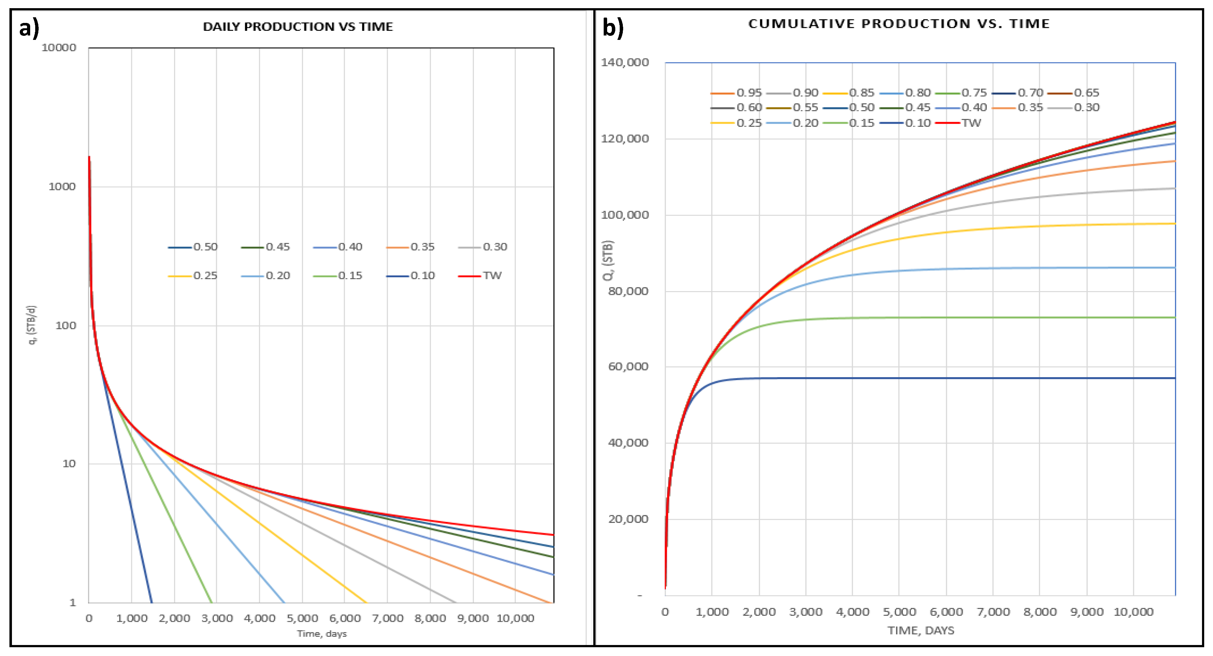 Energies 13 01525 g0a5