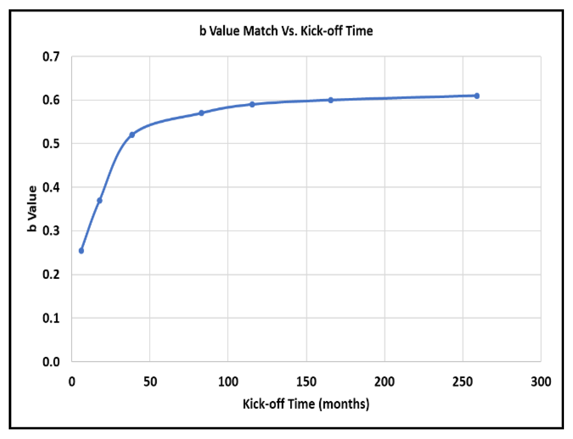 Energies 13 01525 g0a6