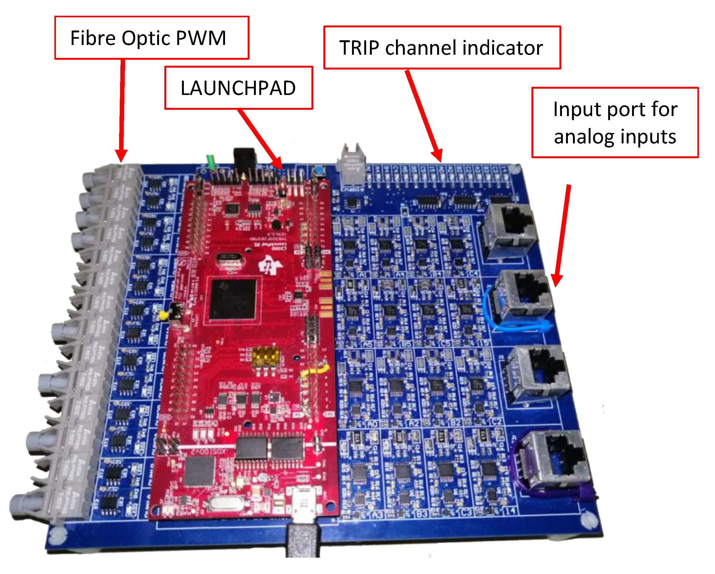 Energies 13 01527 g002 Energies 13 01527 g002