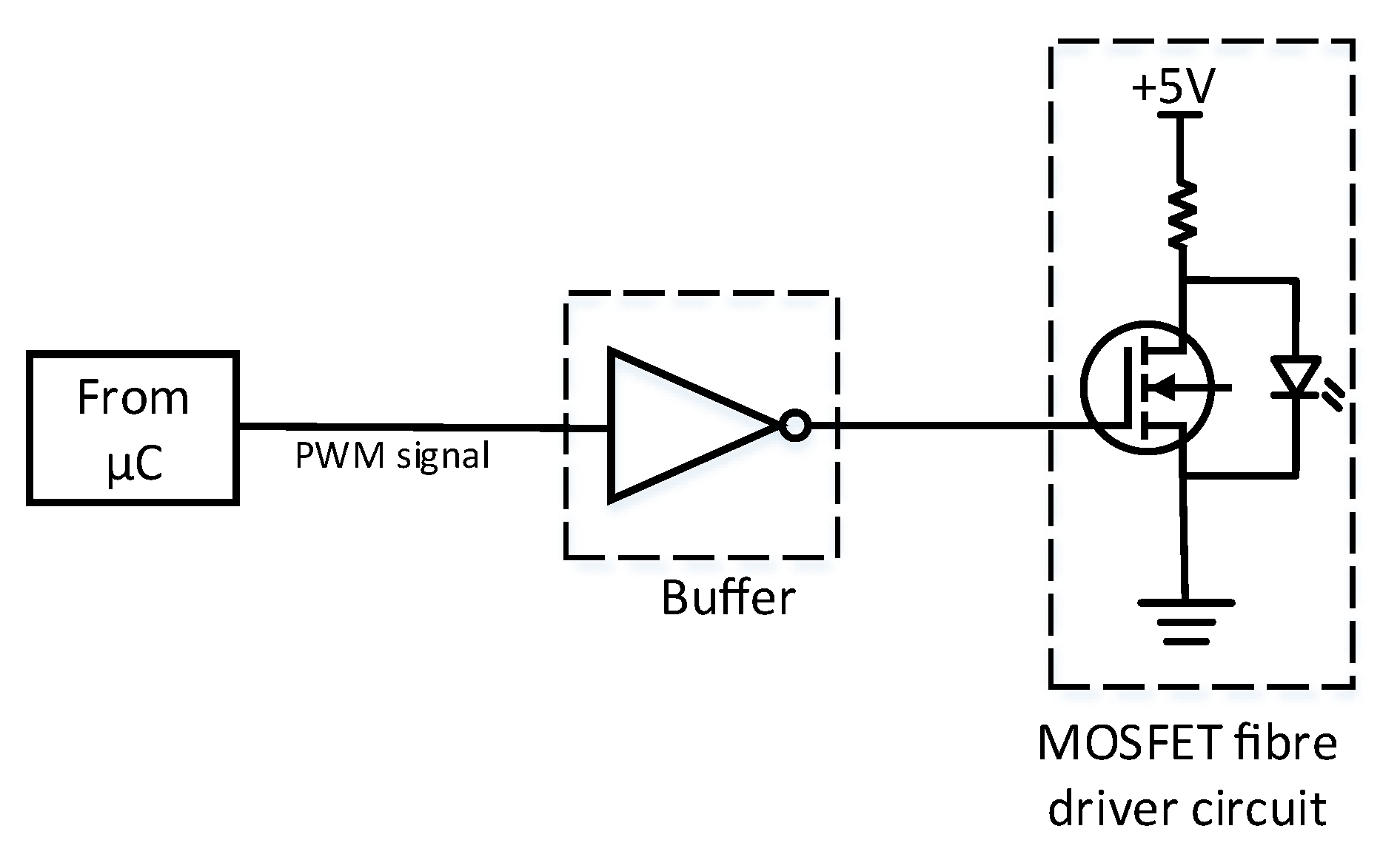 Energies 13 01527 g003 Energies 13 01527 g003