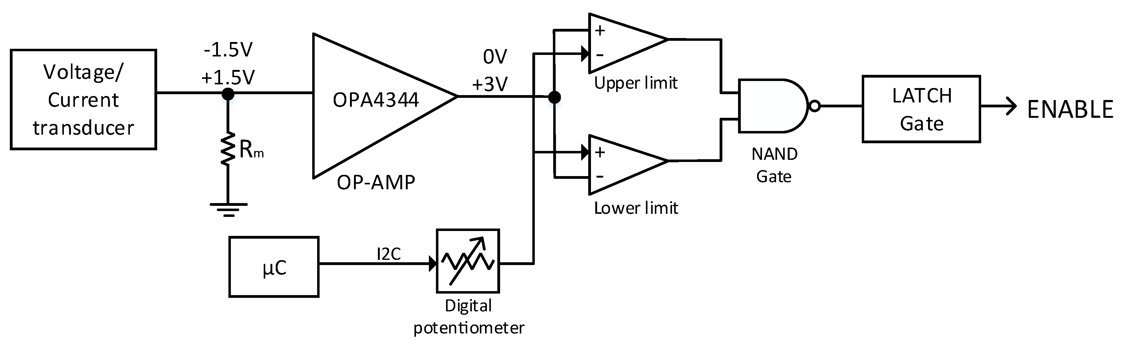 Energies 13 01527 g004 Energies 13 01527 g004
