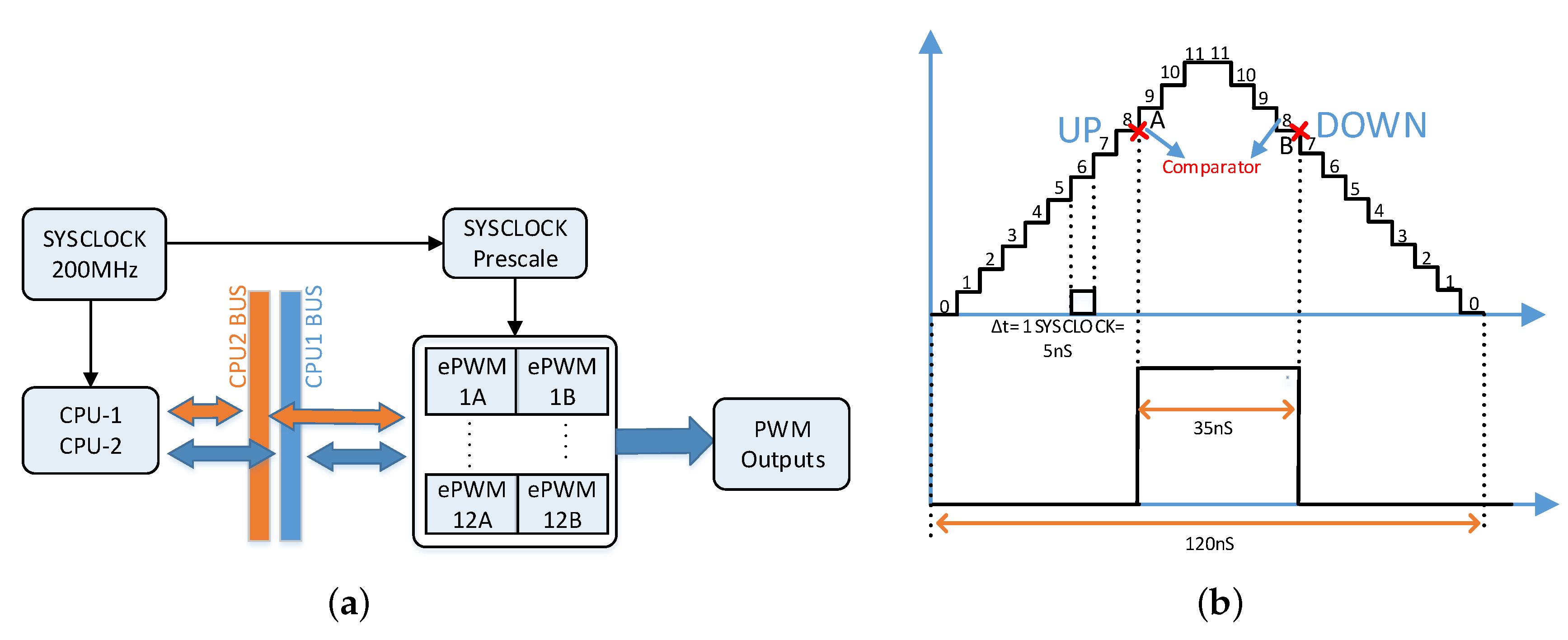 Energies 13 01527 g006 Energies 13 01527 g006