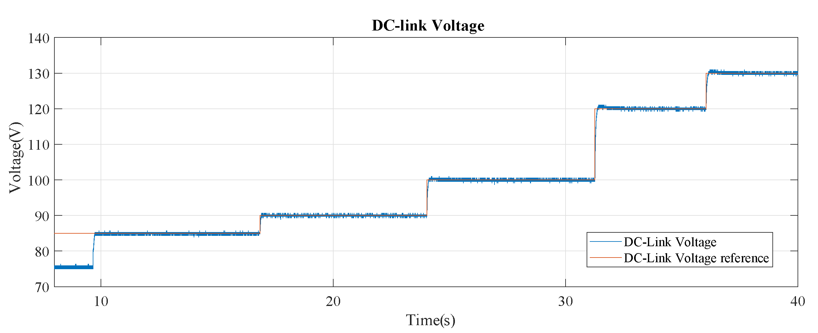 Energies 13 01527 g010 Energies 13 01527 g010