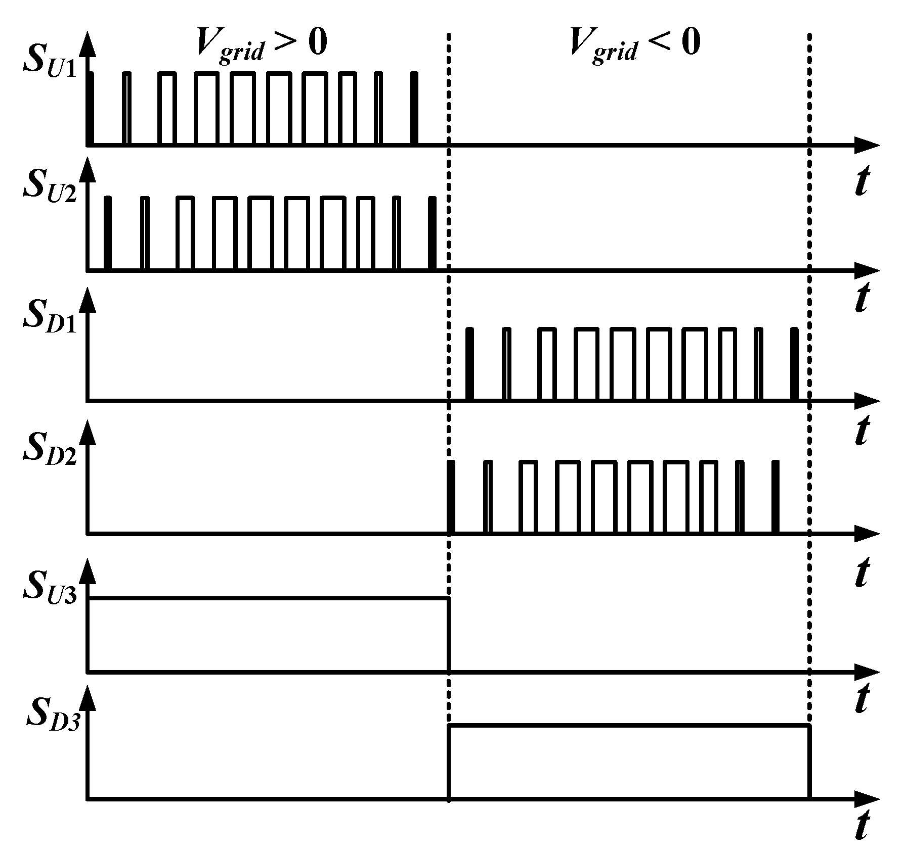 Energies 13 01531 g003