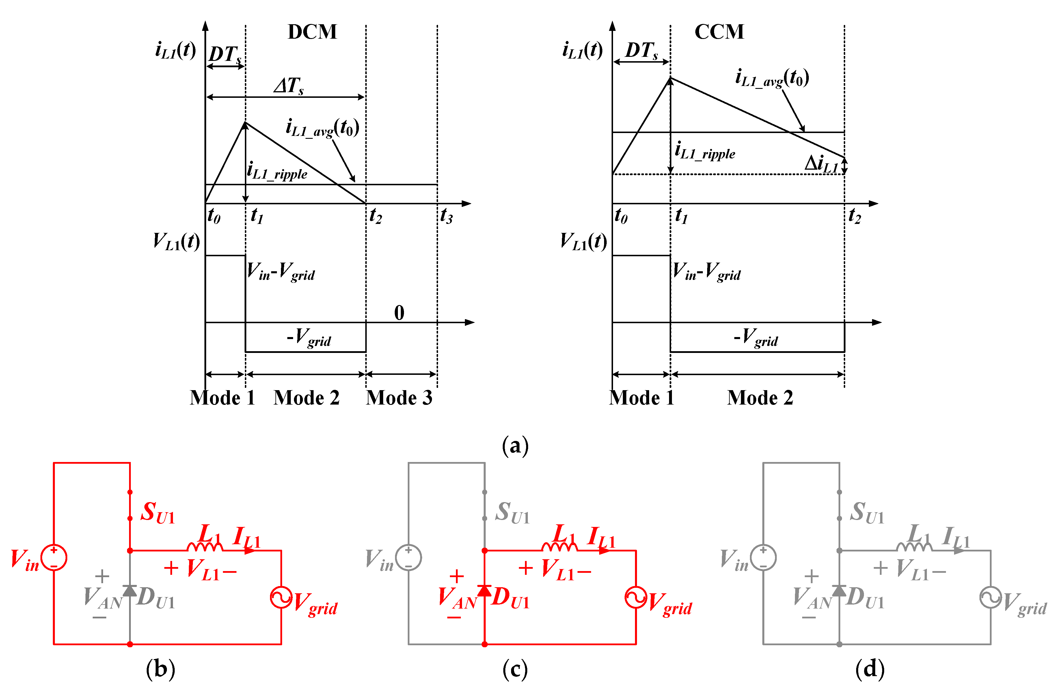 Energies 13 01531 g004