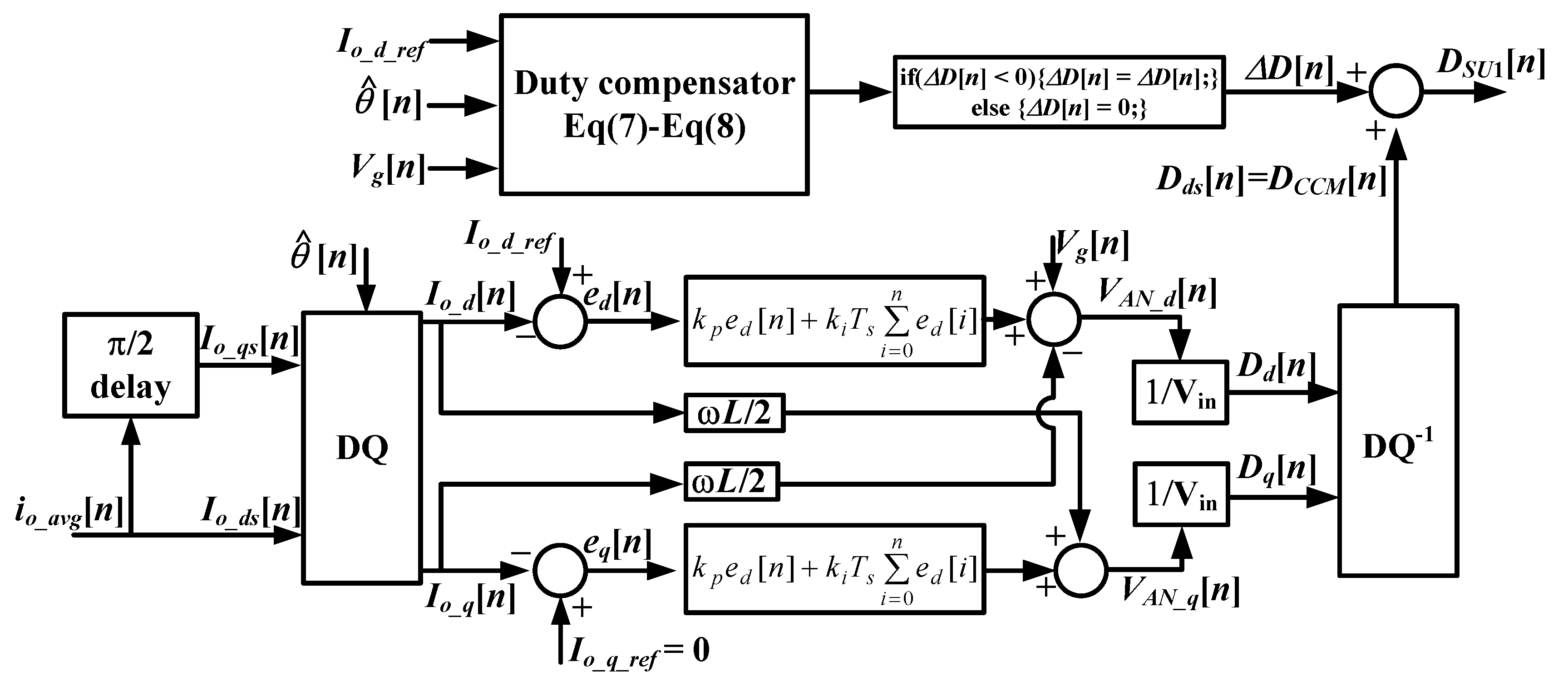 Energies 13 01531 g007