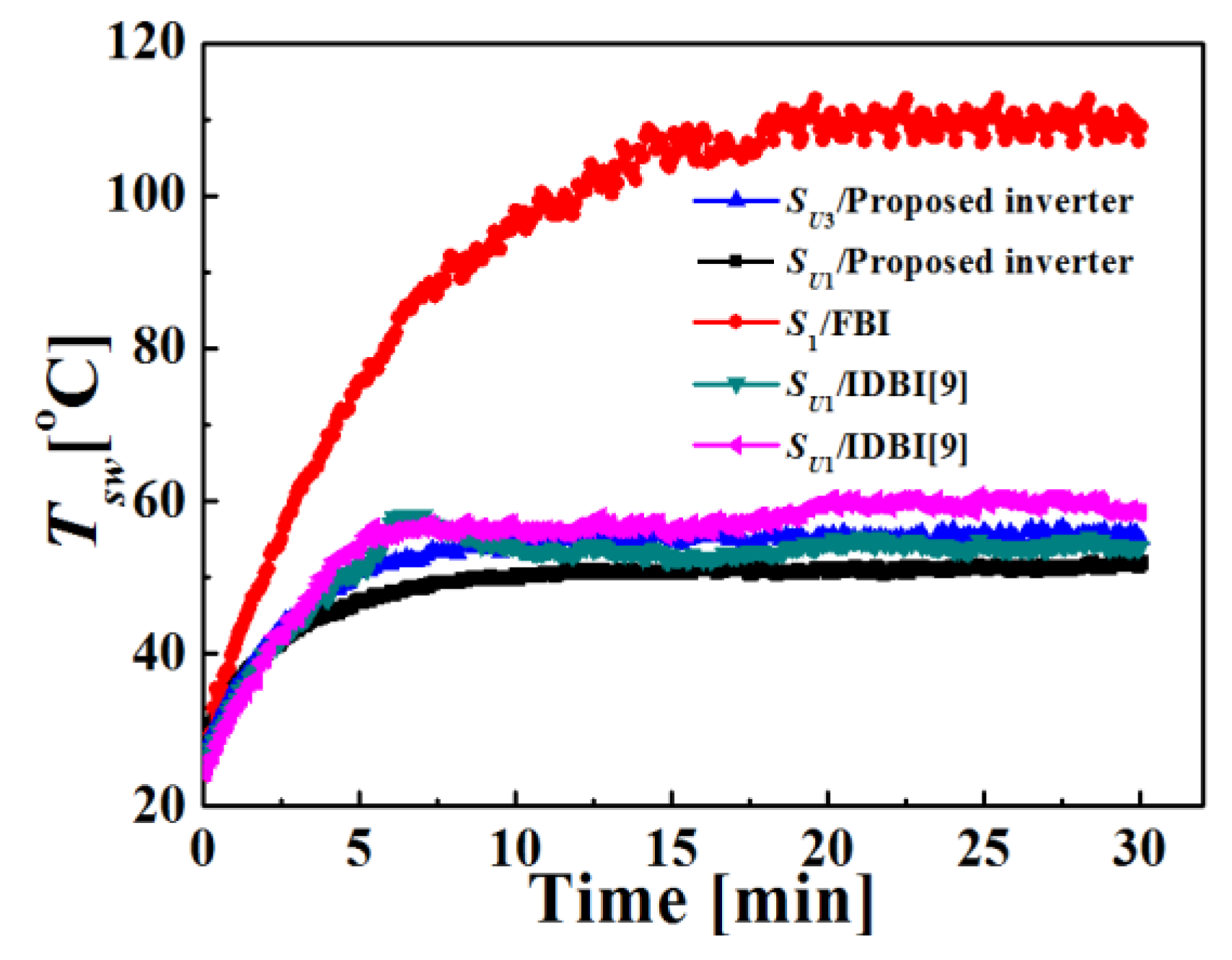 Energies 13 01531 g013
