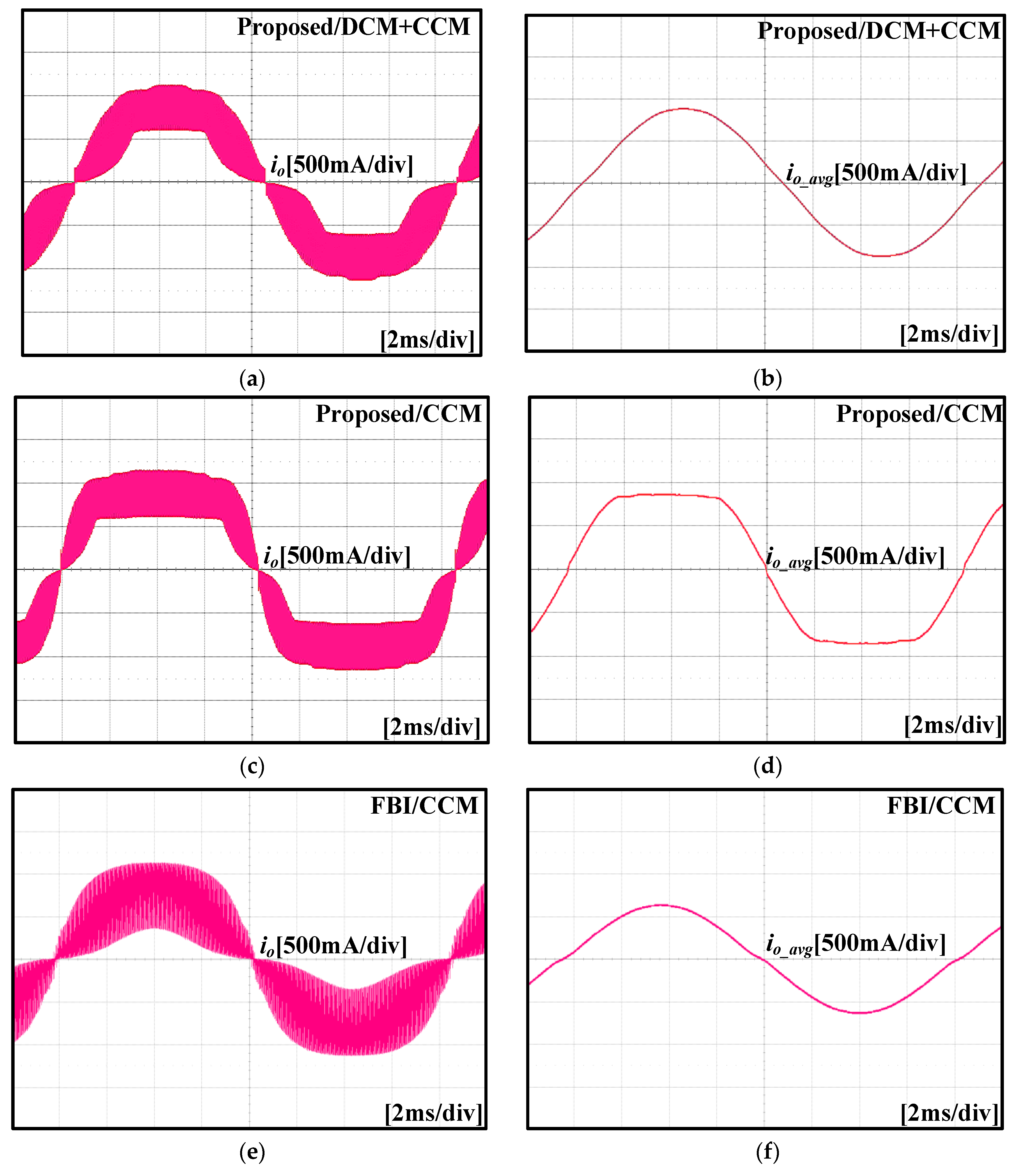 Energies 13 01531 g015