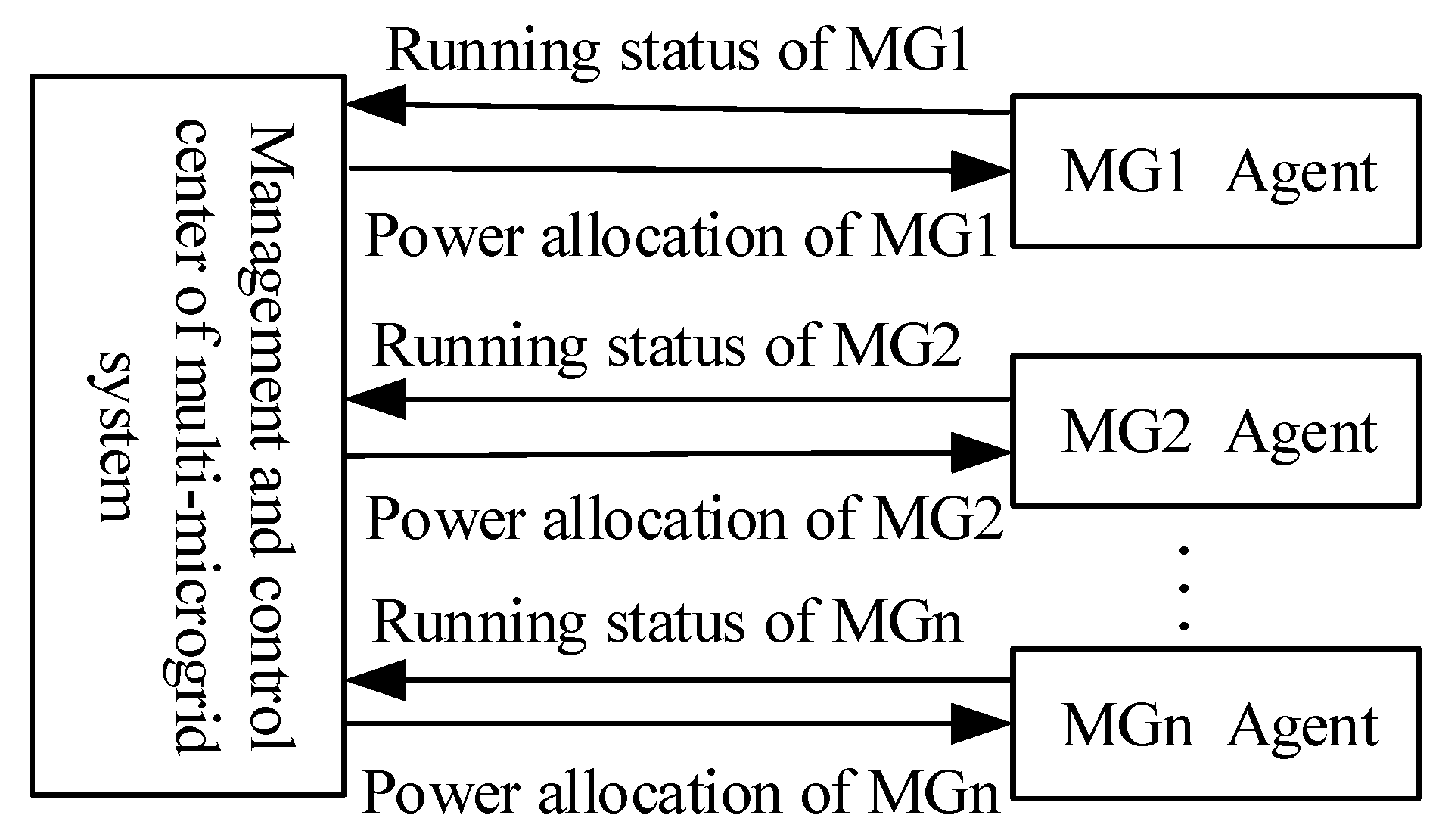 Energies 13 01537 g002