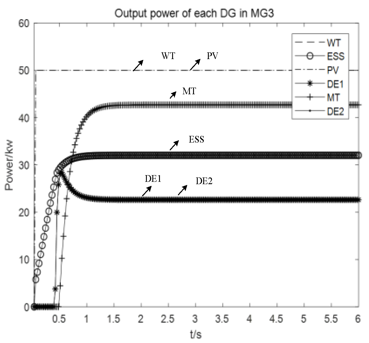 Energies 13 01537 g010