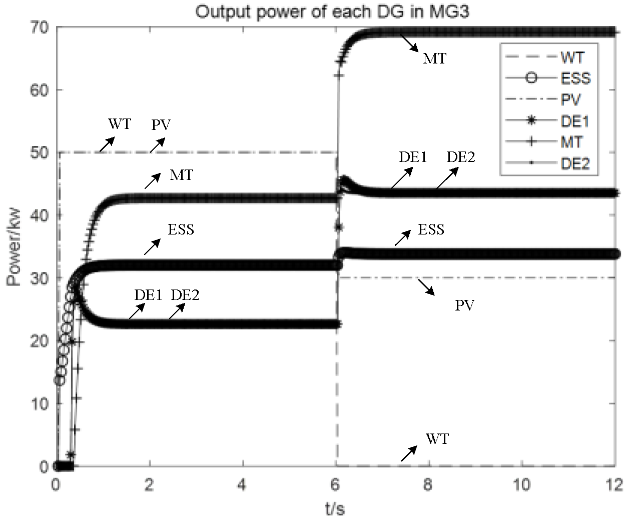 Energies 13 01537 g014