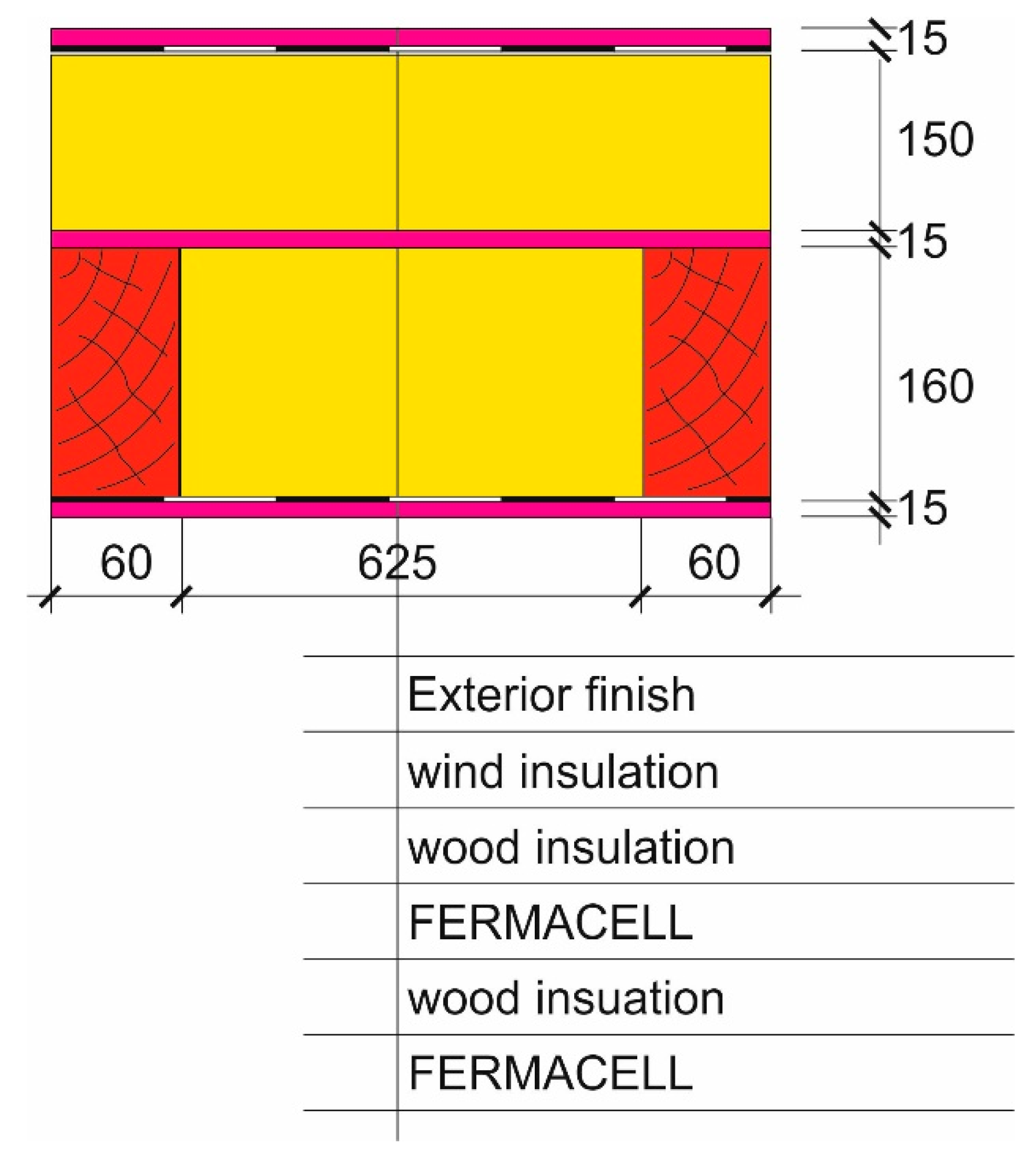 Energies 13 01541 g006