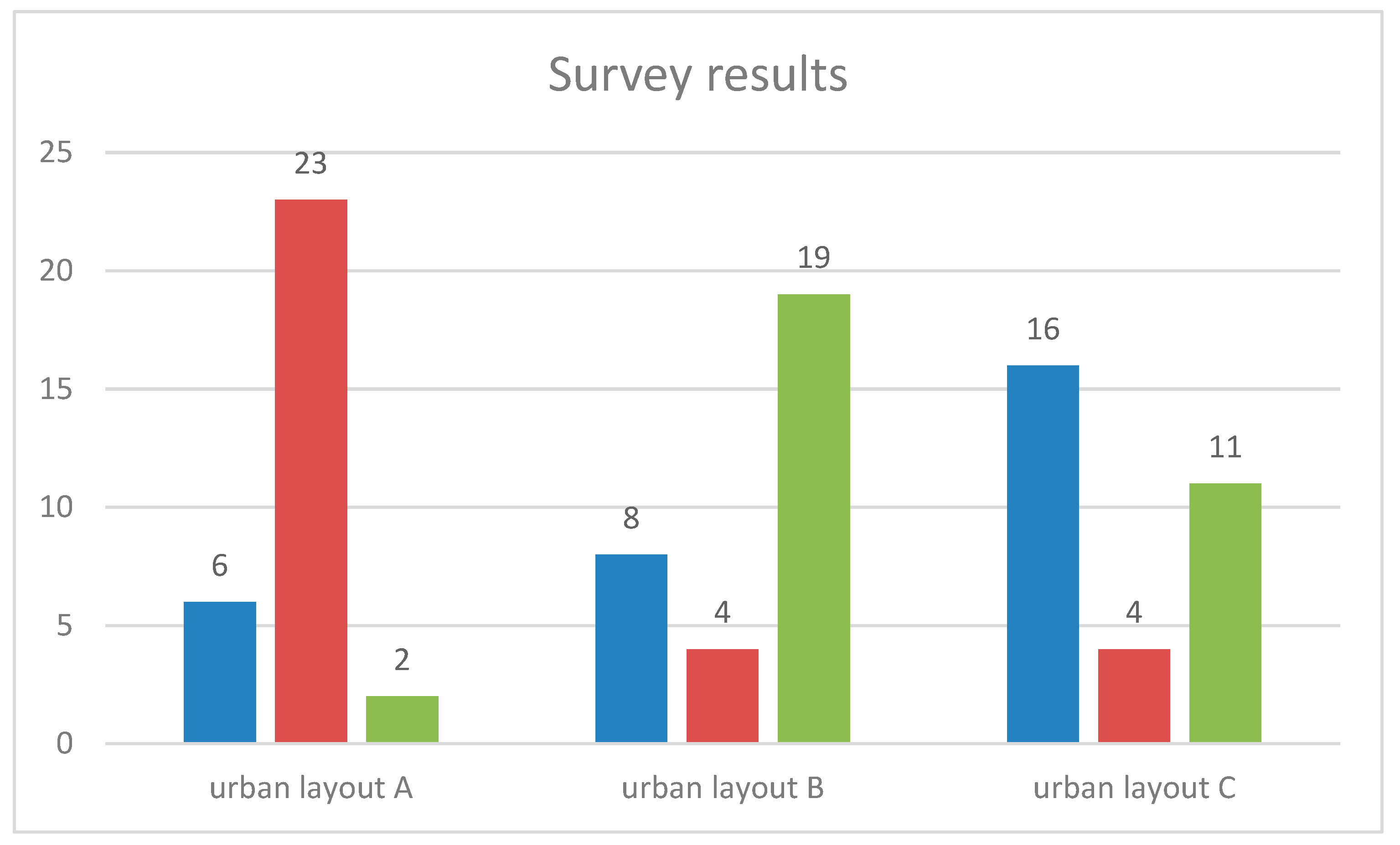 Energies 13 01541 g009