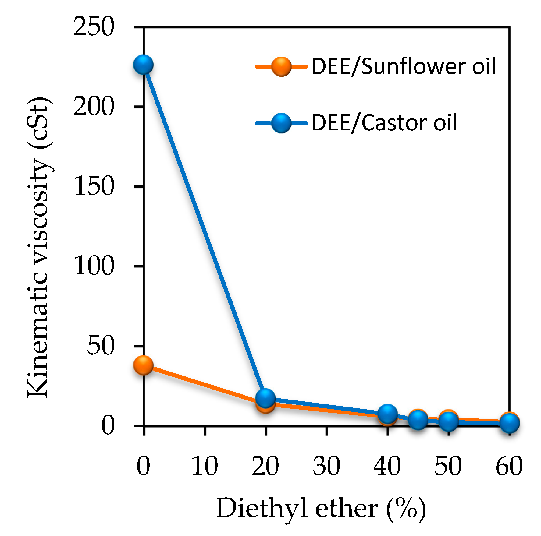 Energies 13 01542 g002