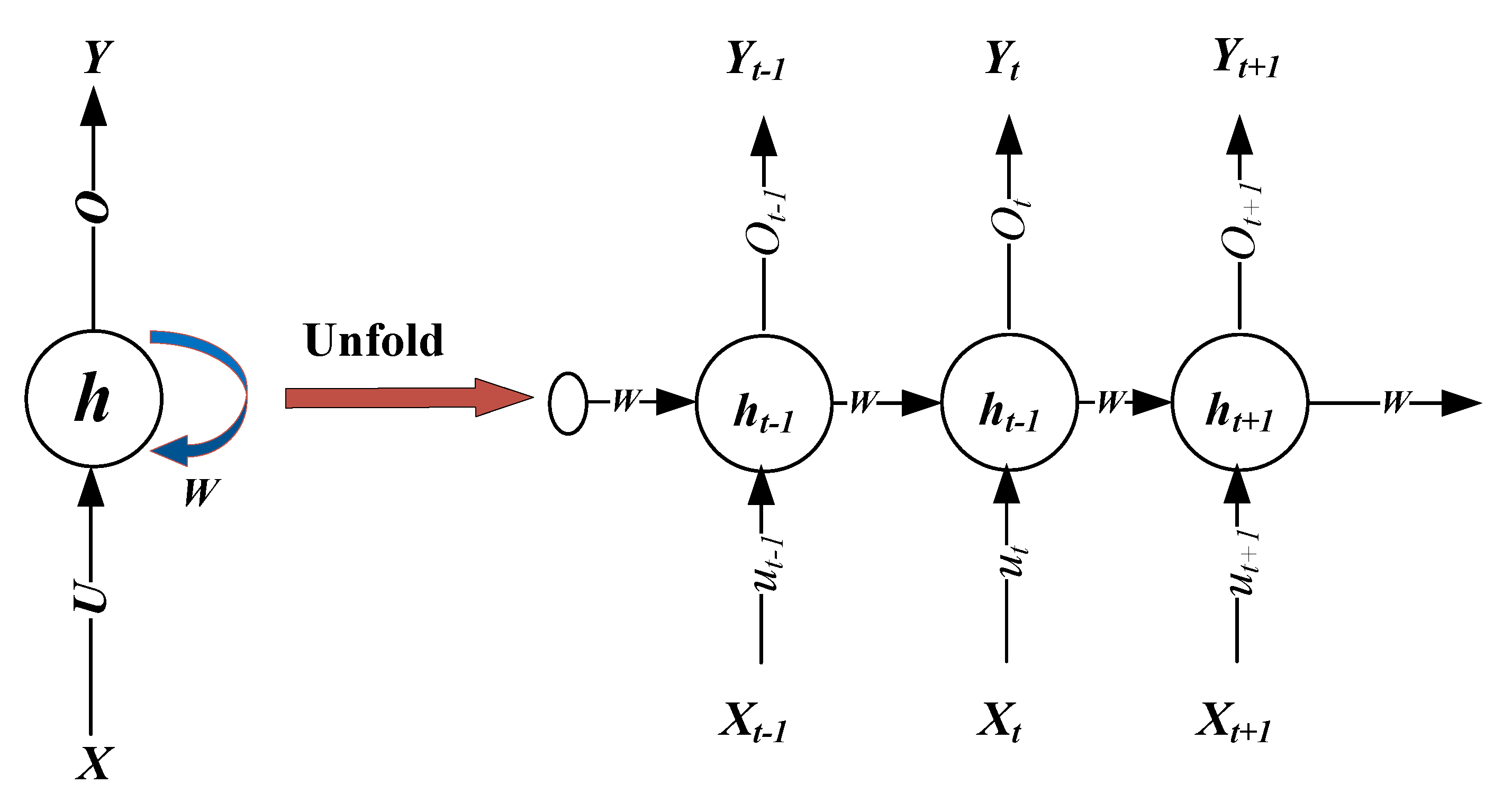 Energies 13 01543 g002 Energies 13 01543 g002