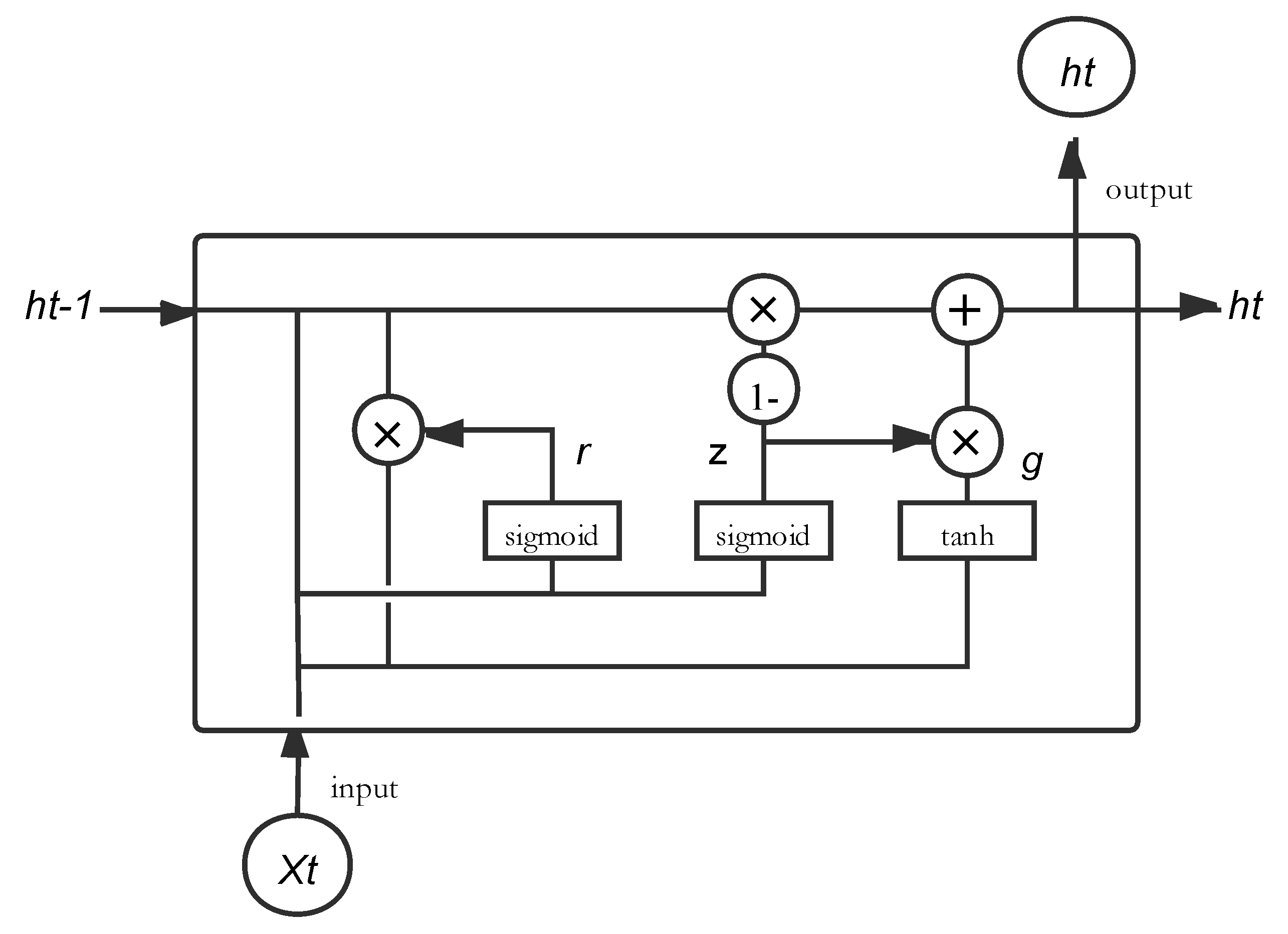 Energies 13 01543 g003 Energies 13 01543 g003