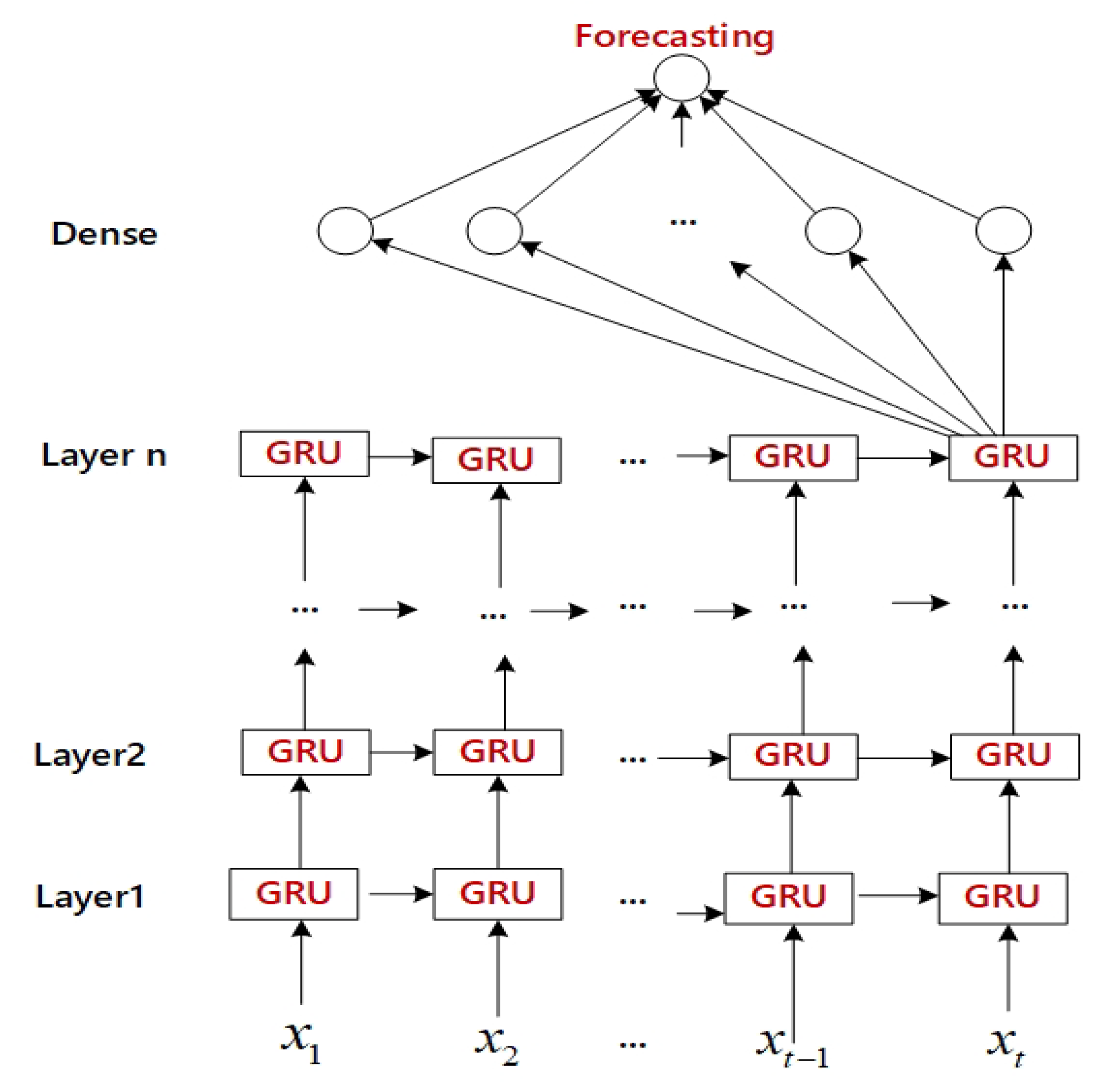 Energies 13 01543 g004 Energies 13 01543 g004