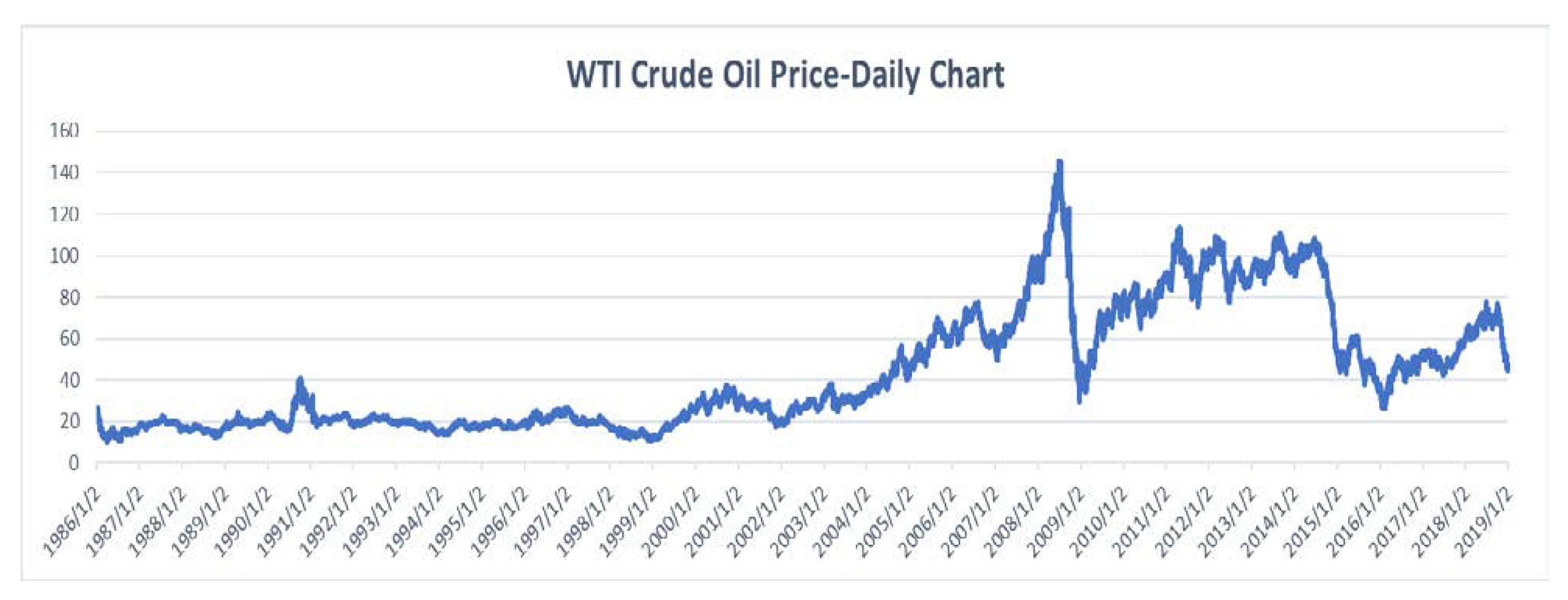 Energies 13 01543 g006 Energies 13 01543 g006