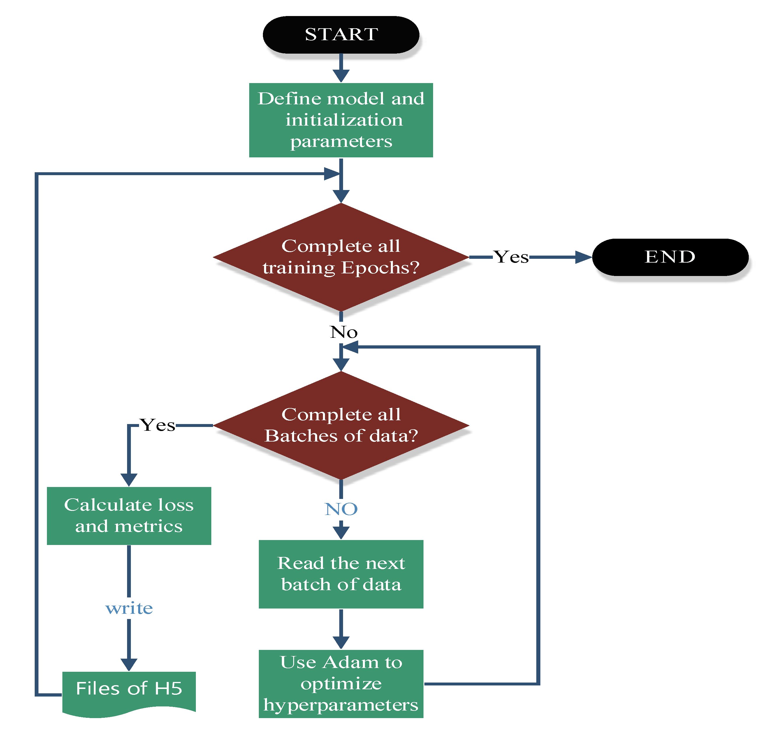 Energies 13 01543 g009 Energies 13 01543 g009
