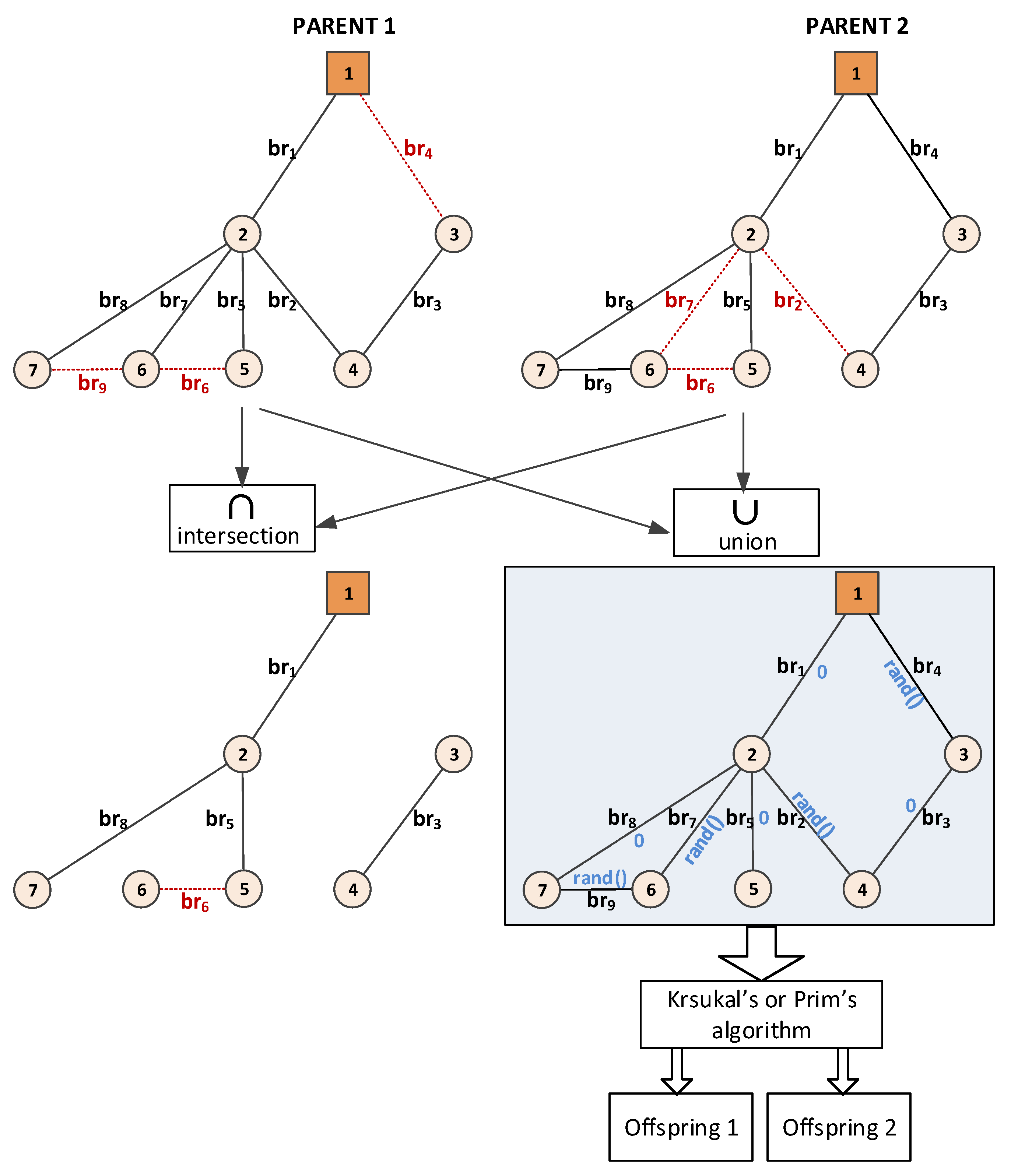Energies 13 01544 g006