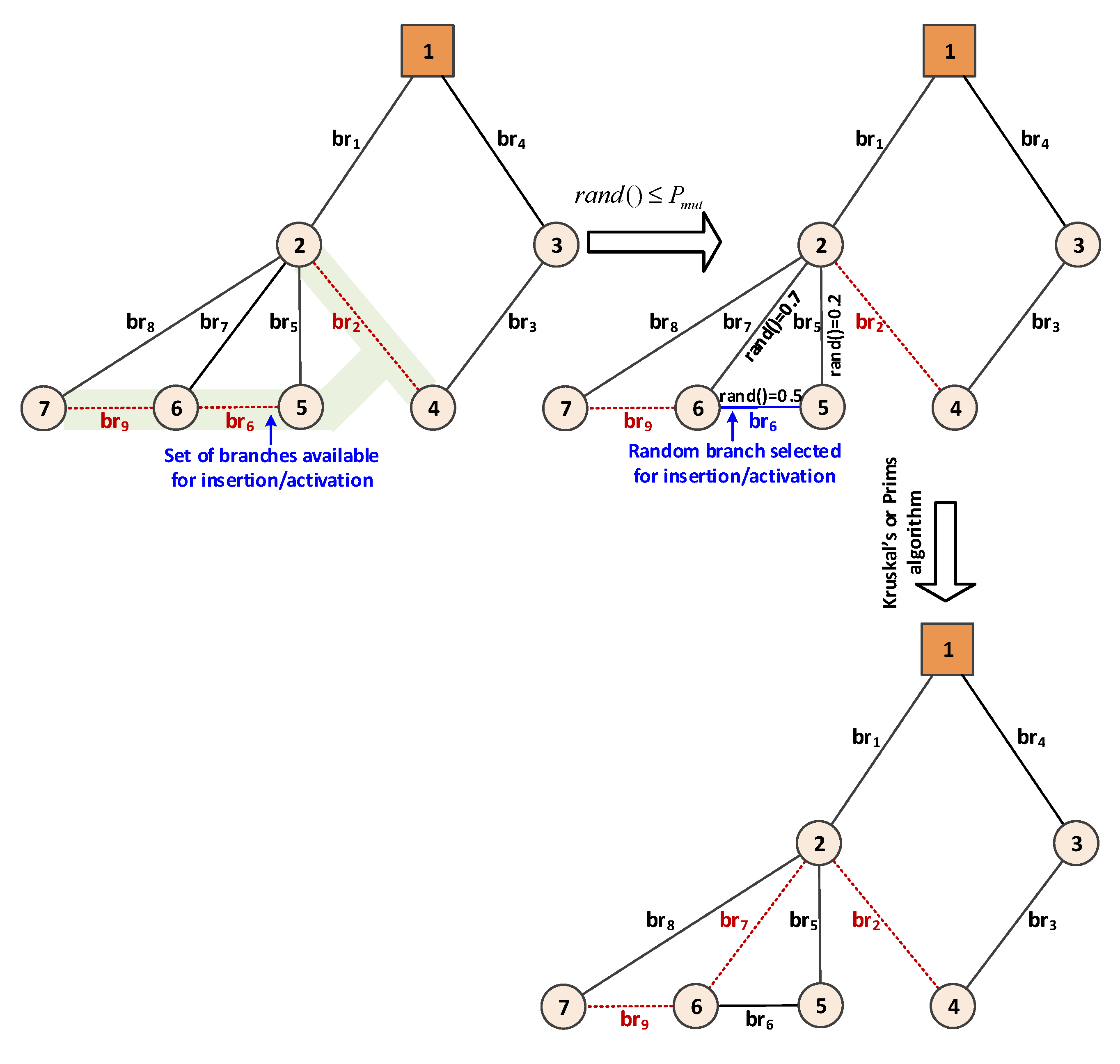 Energies 13 01544 g007