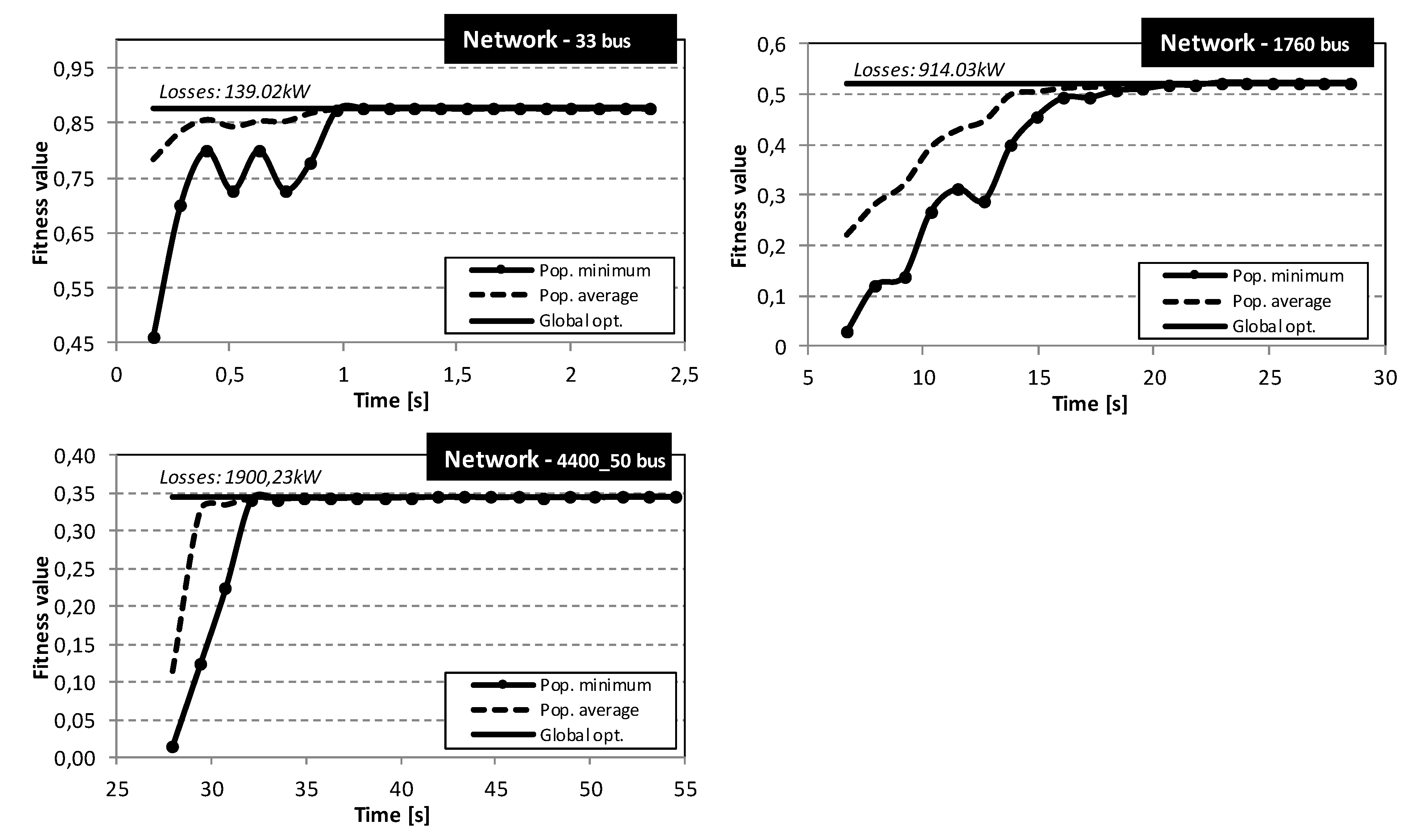 Energies 13 01544 g009