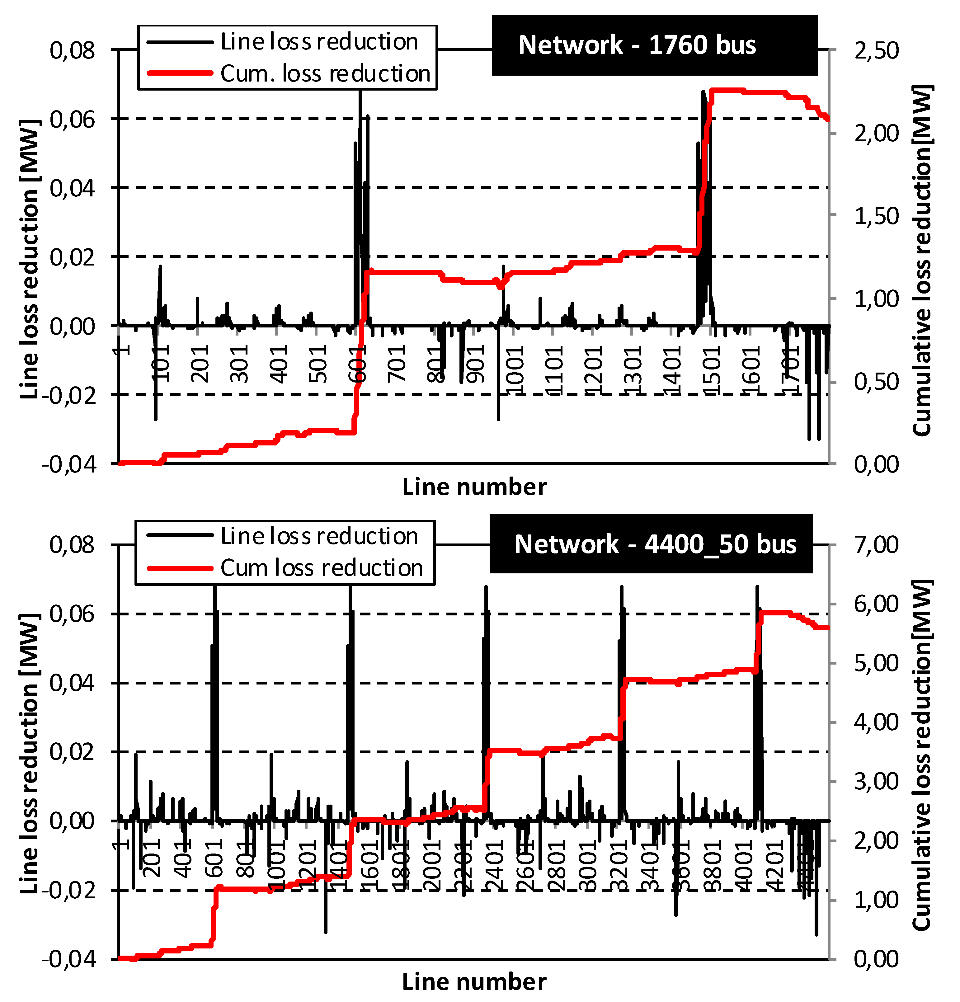 Energies 13 01544 g011