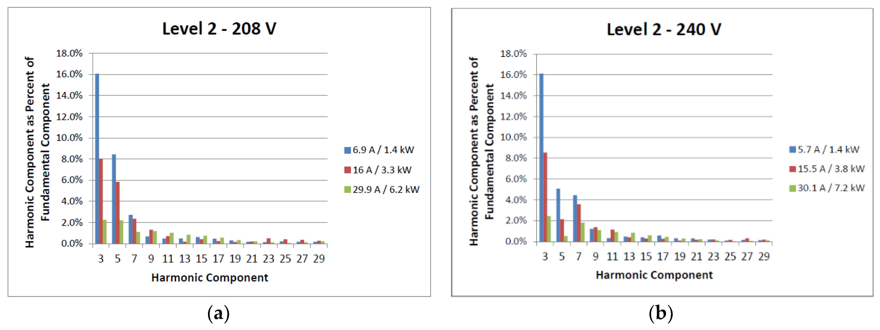 Energies 13 01545 g002