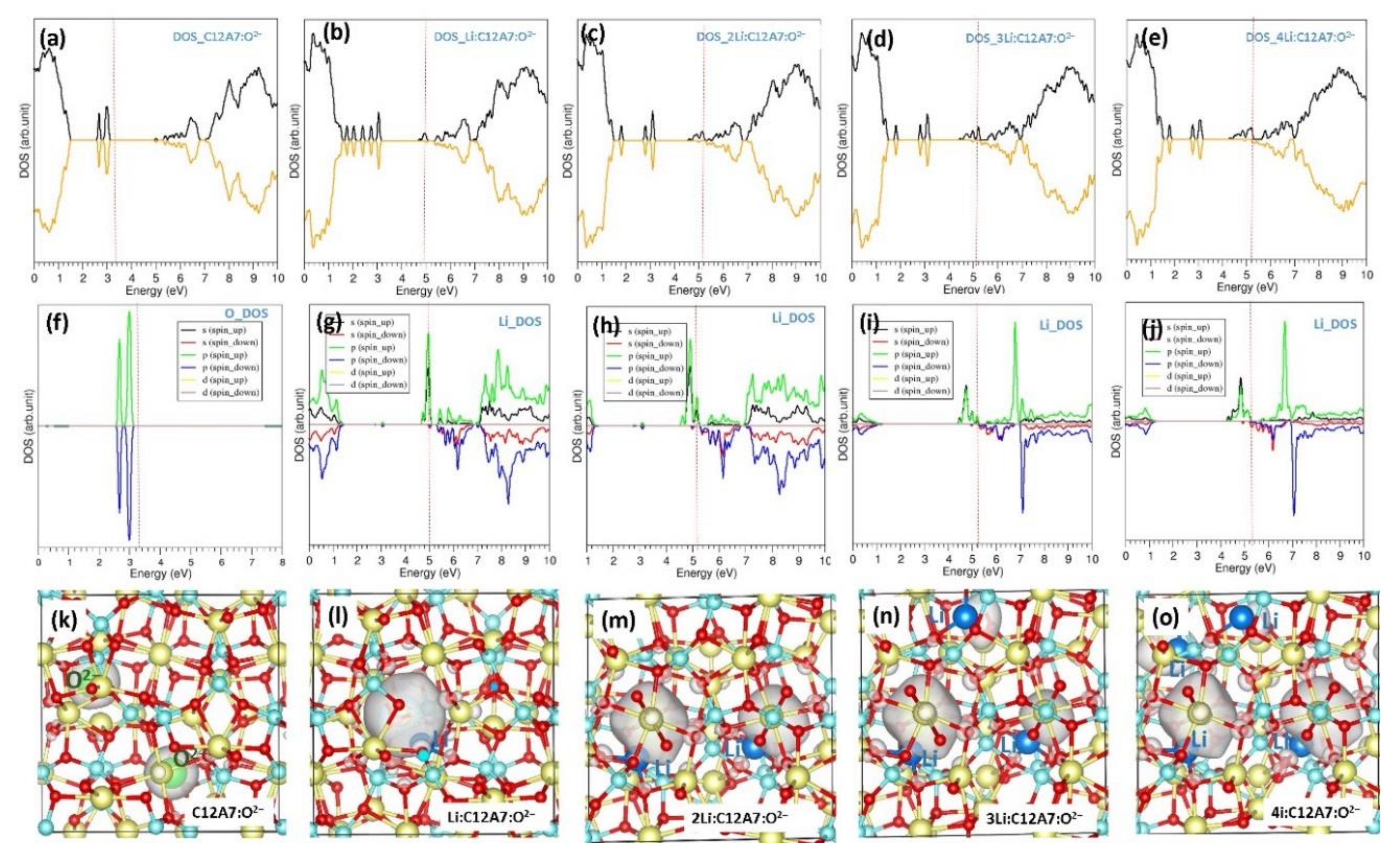 Energies 13 01547 g003