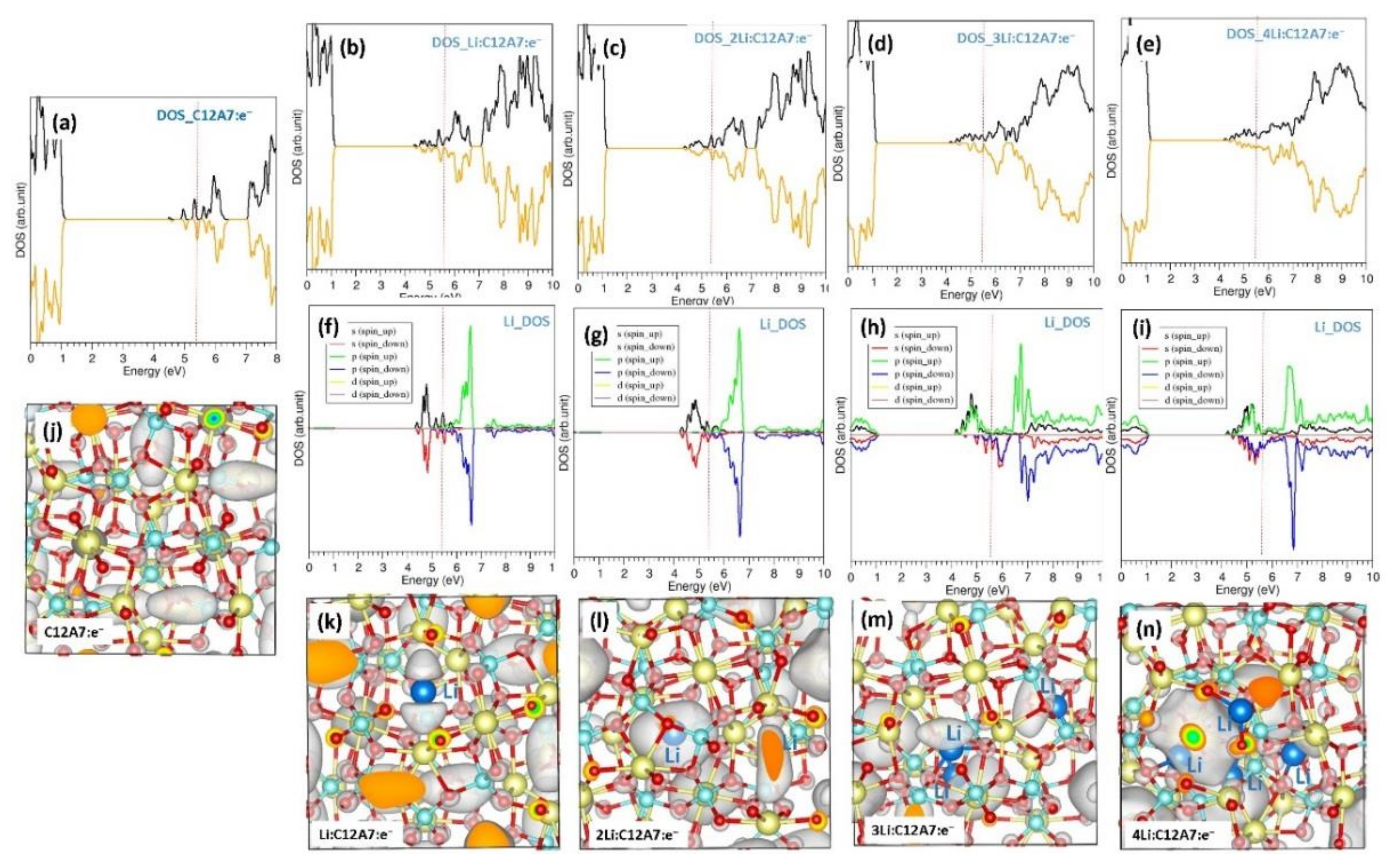 Energies 13 01547 g005