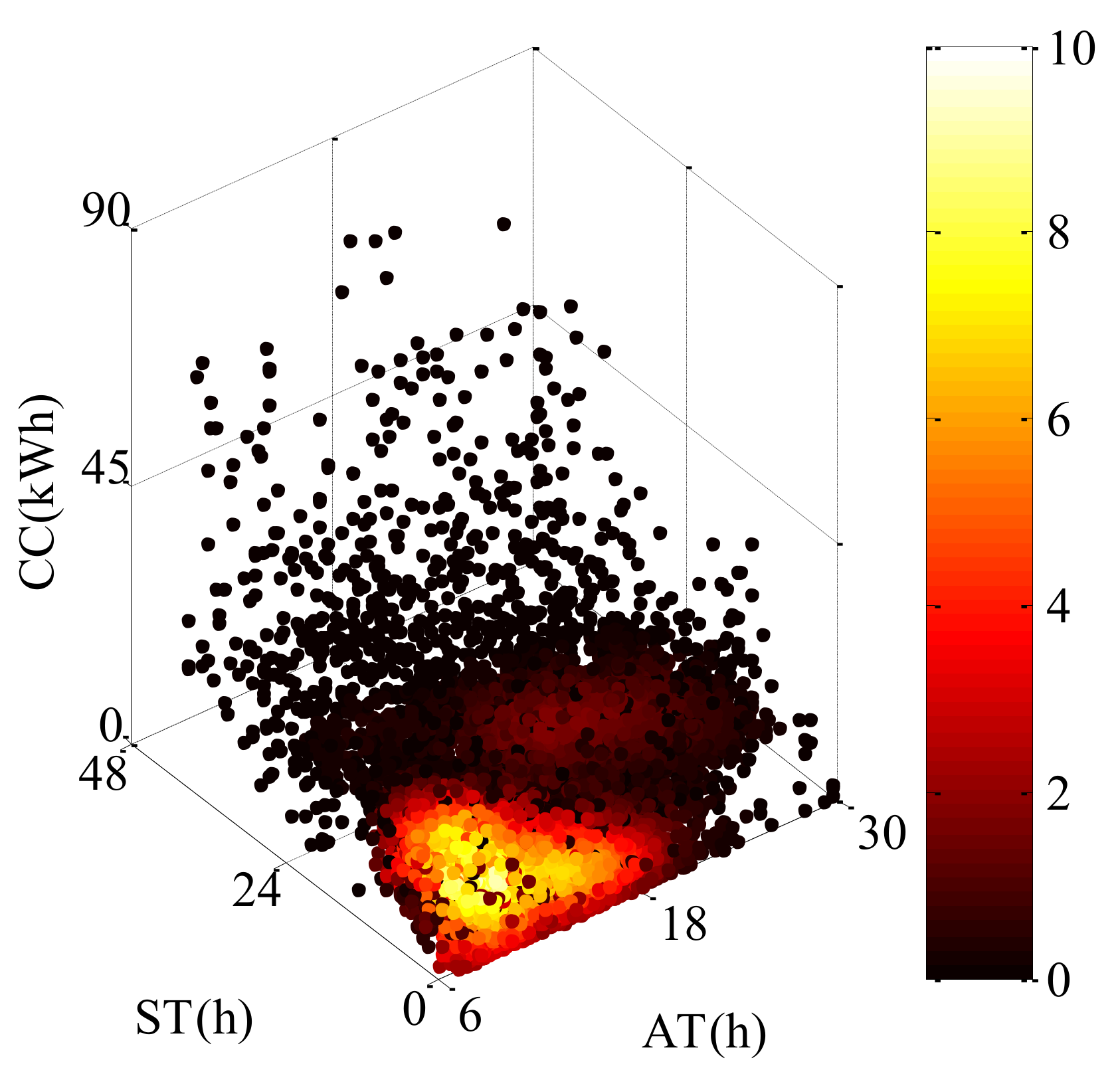 Energies 13 01551 g002