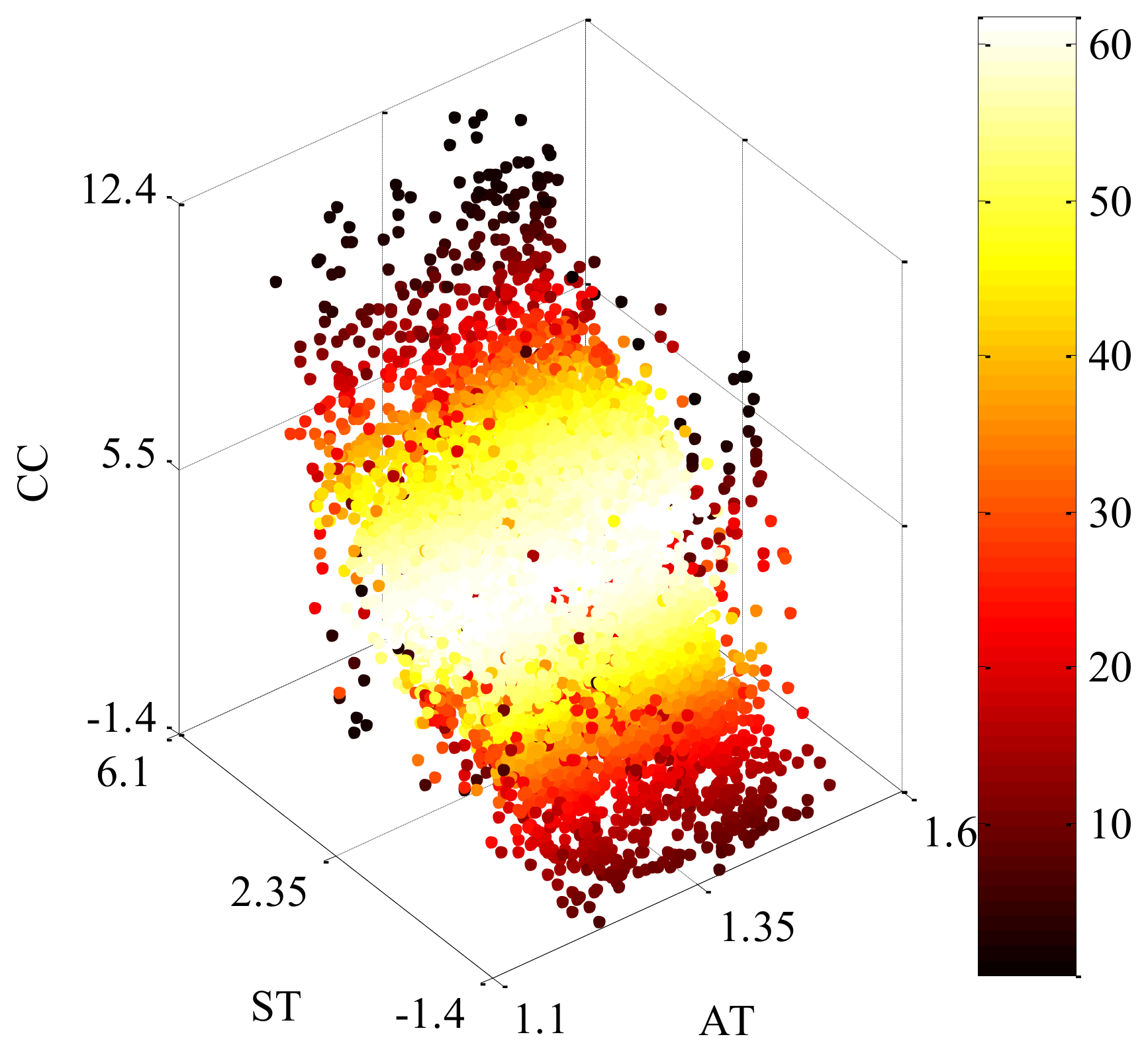 Energies 13 01551 g004