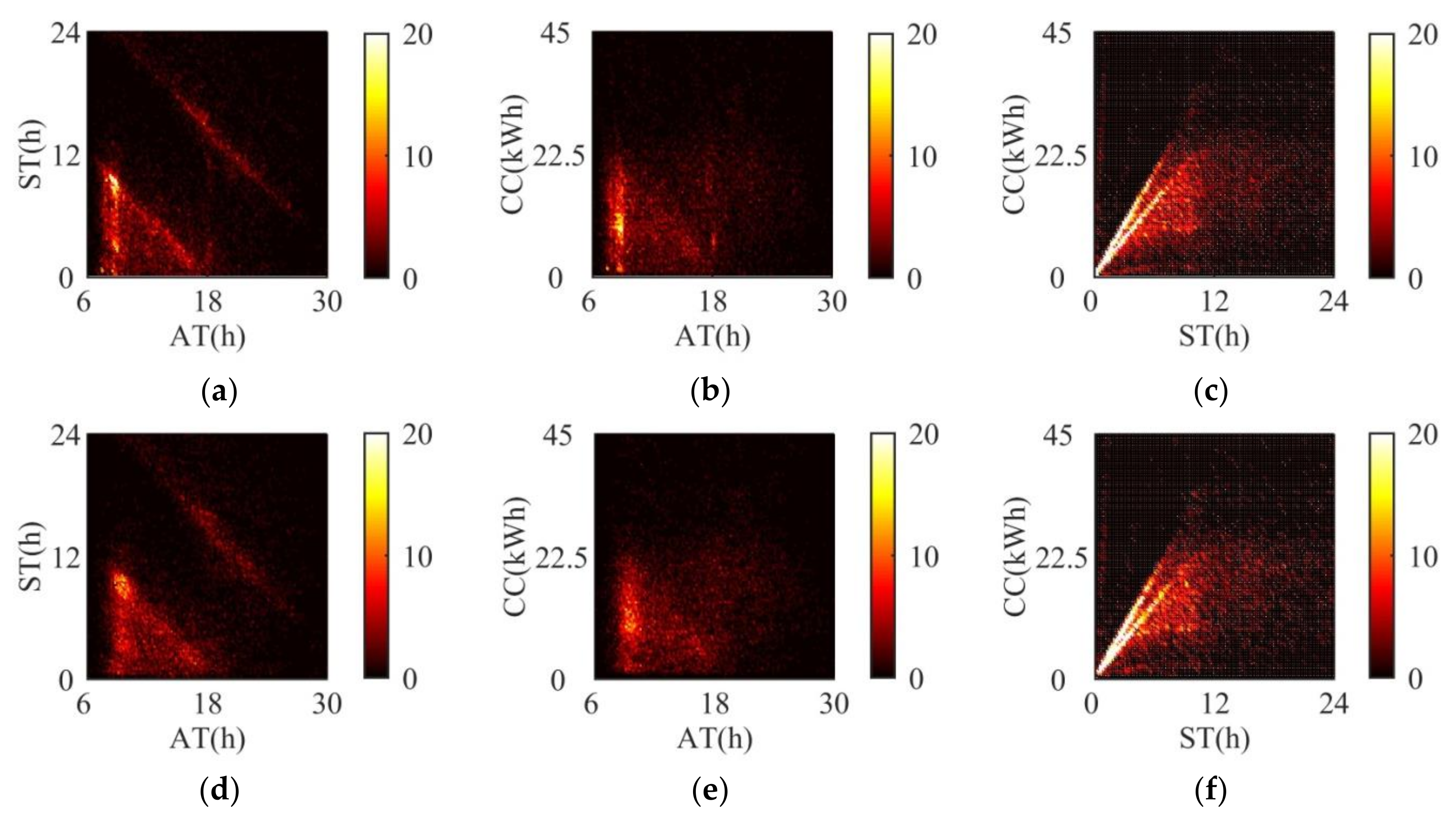 Energies 13 01551 g009a