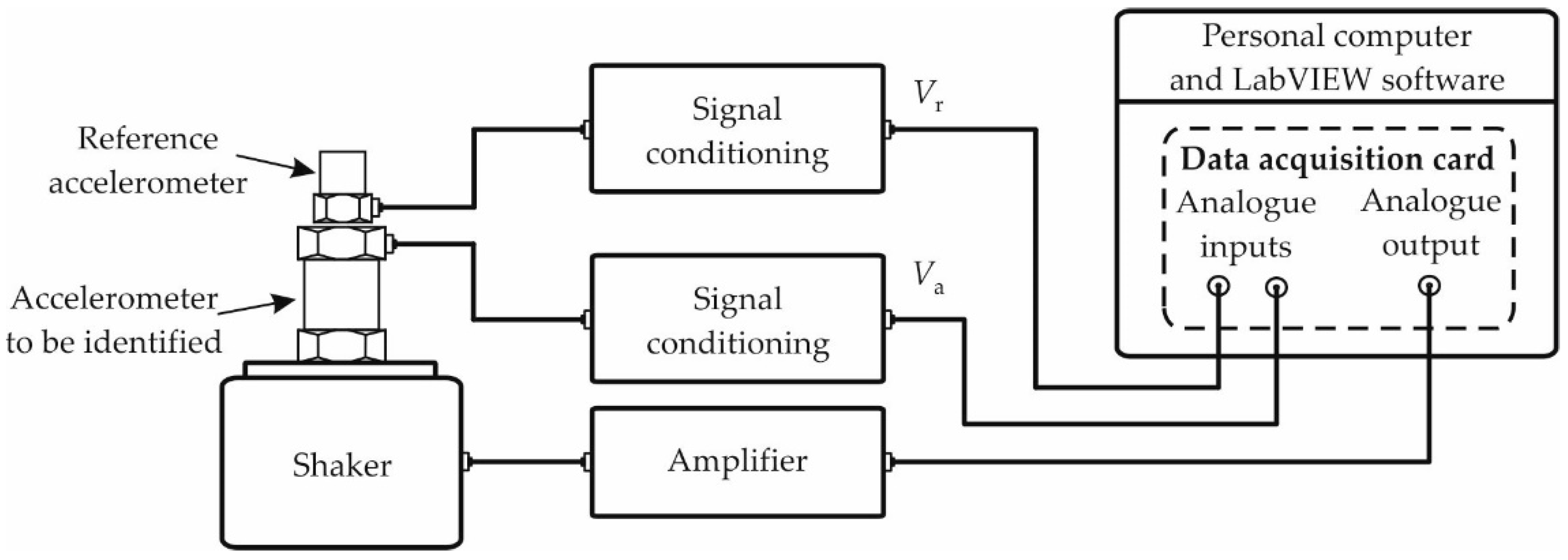 Energies 13 01552 g001