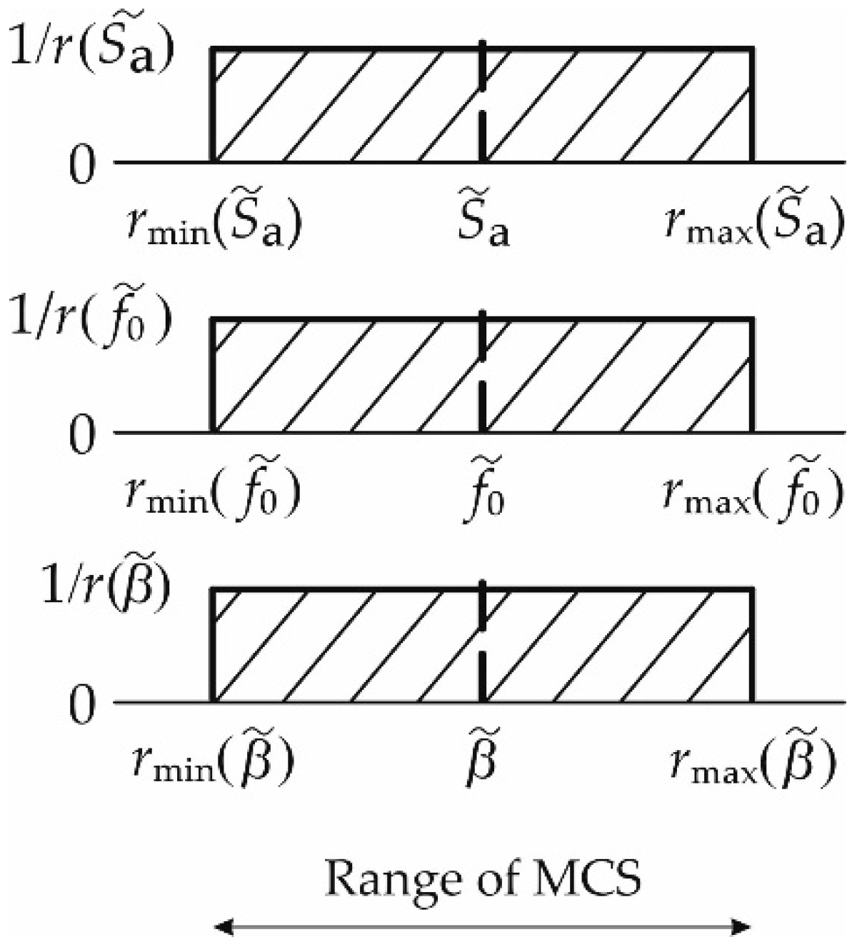 Energies 13 01552 g004