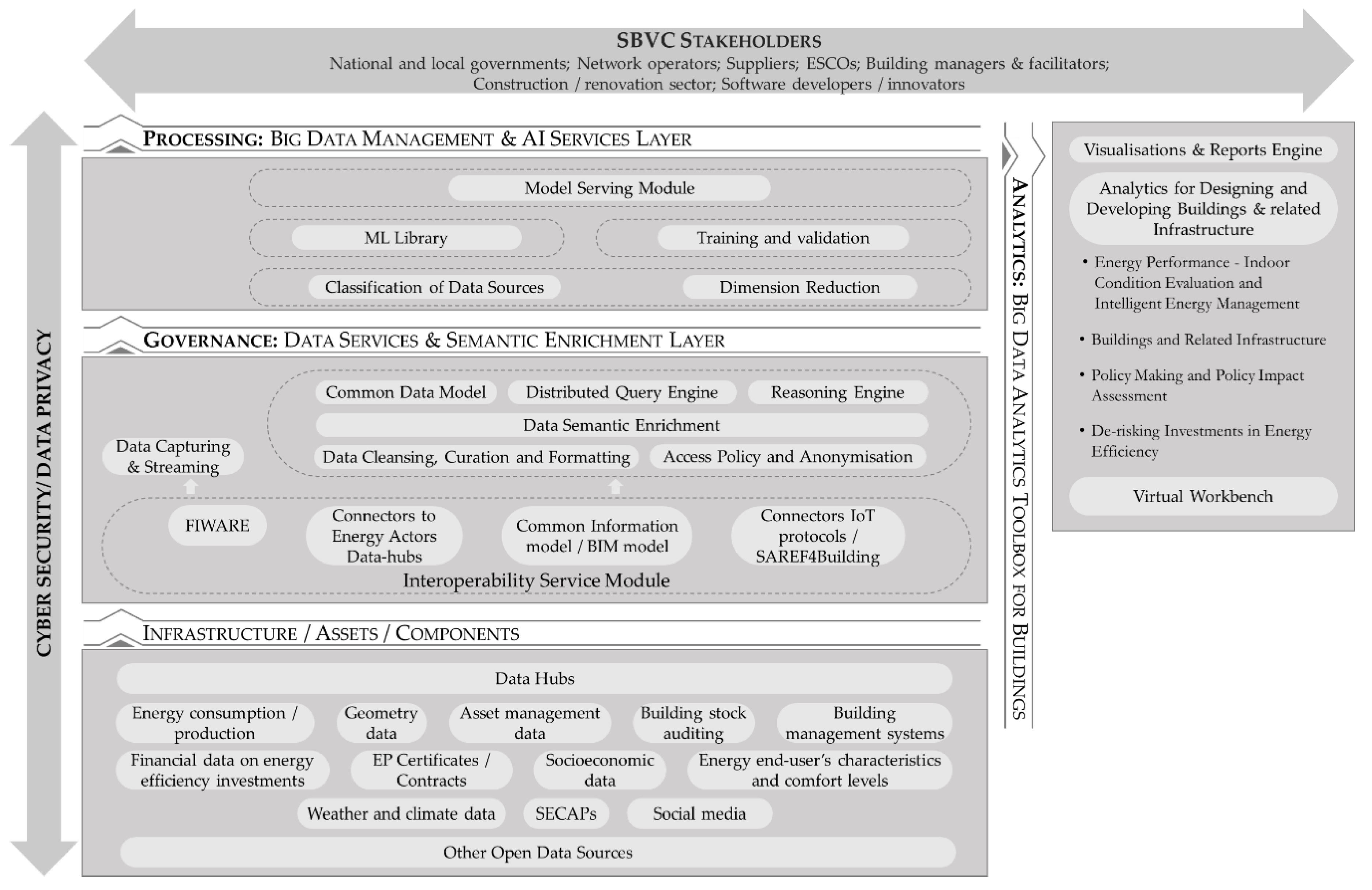 Energies 13 01555 g001