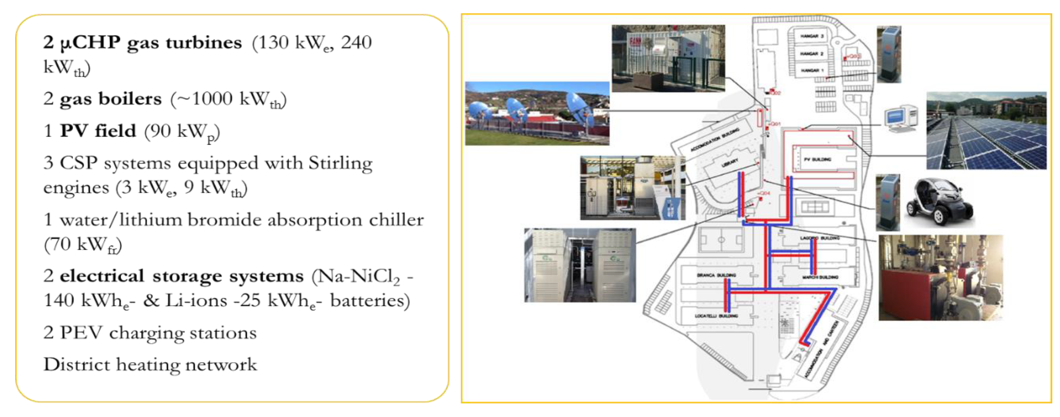 Energies 13 01555 g002