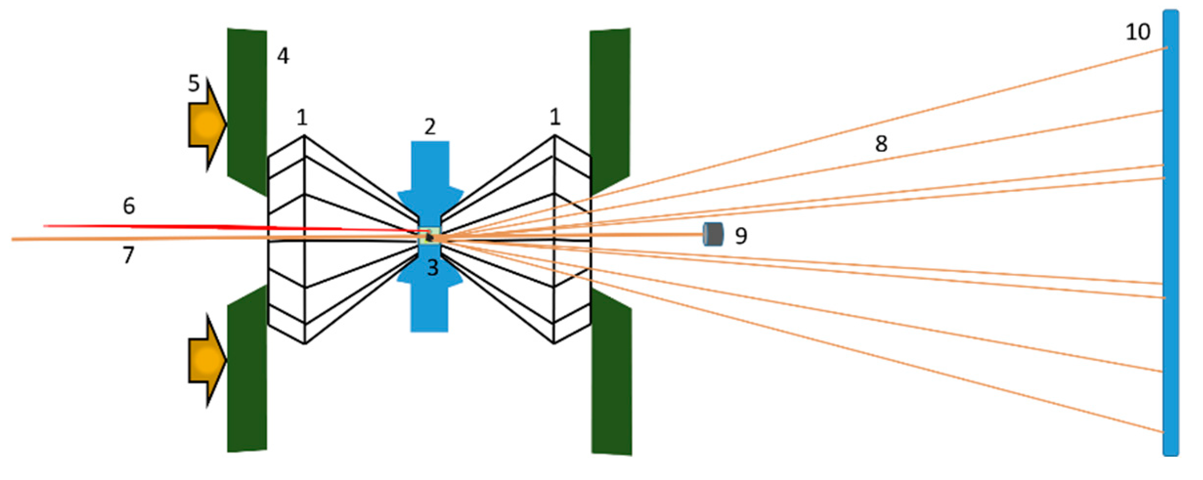 Energies 13 01558 g001