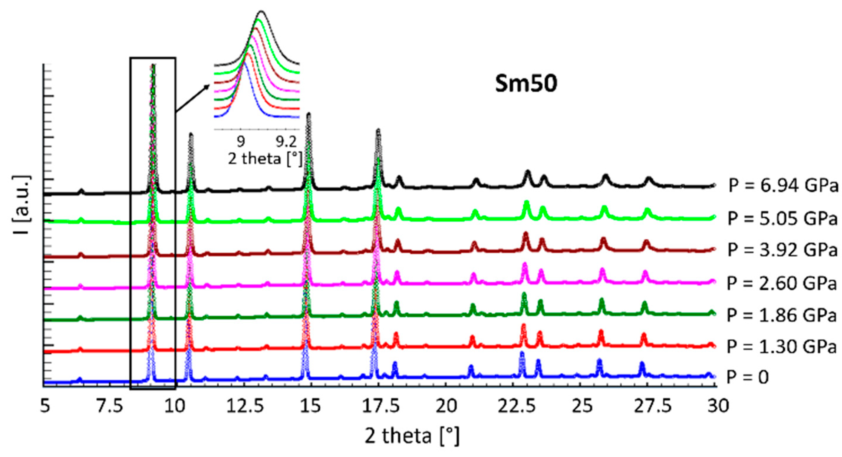 Energies 13 01558 g004
