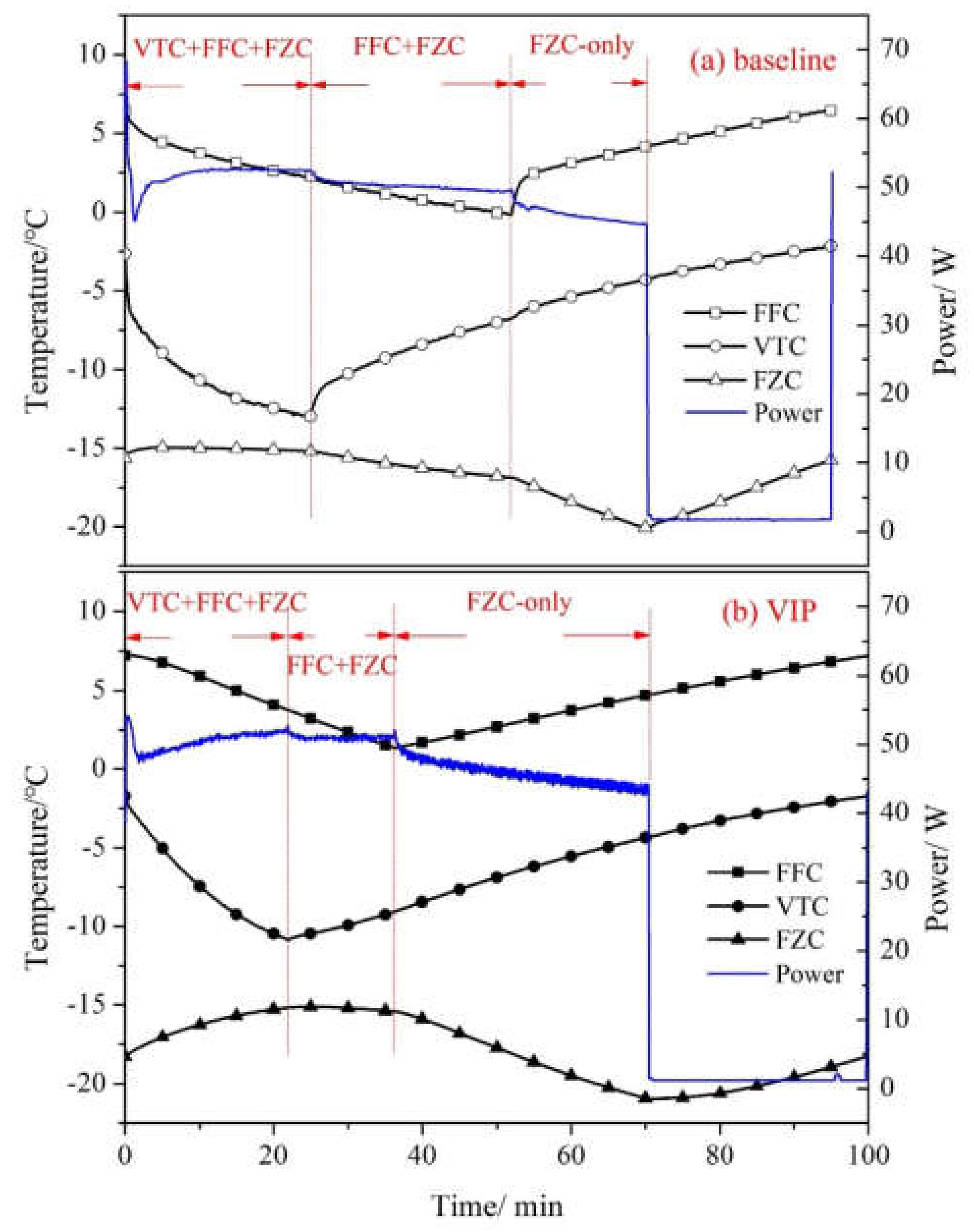 Energies 13 01559 g004