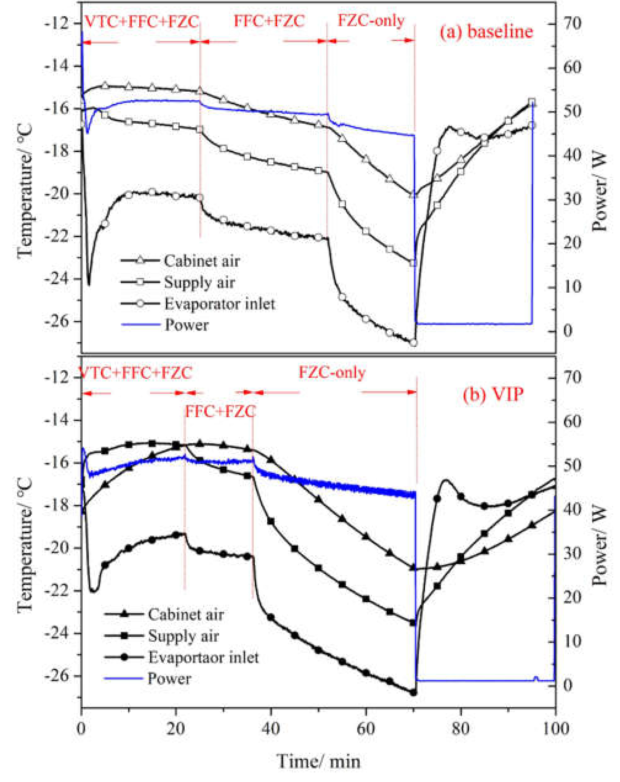 Energies 13 01559 g005