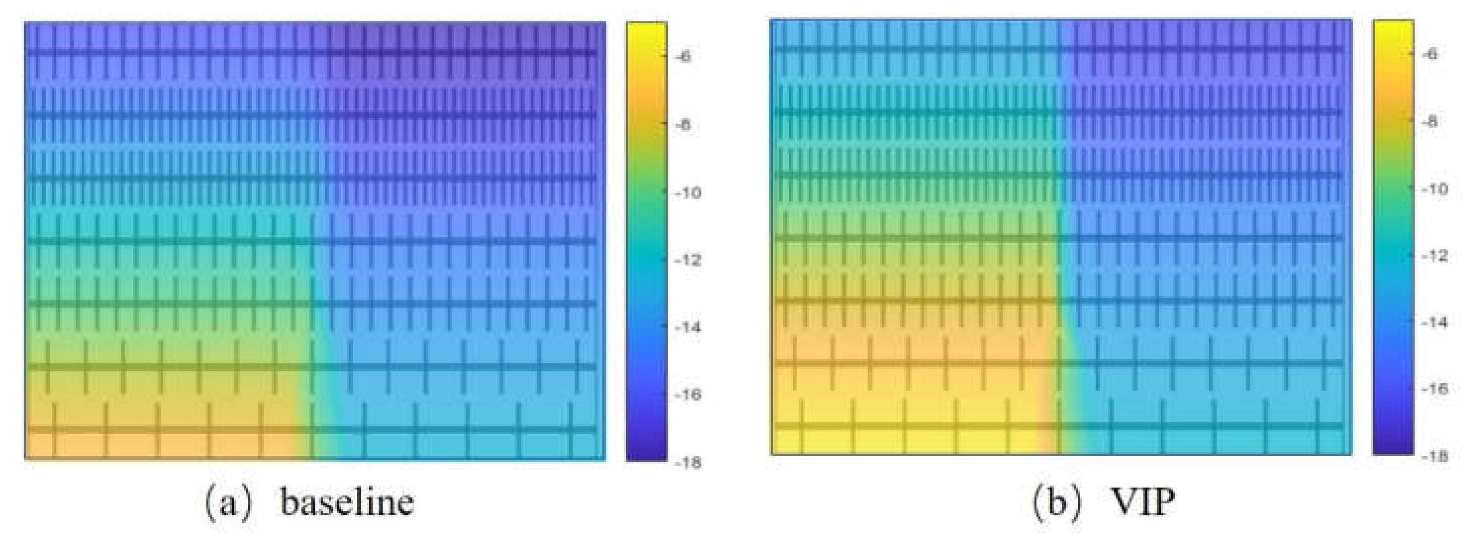 Energies 13 01559 g008