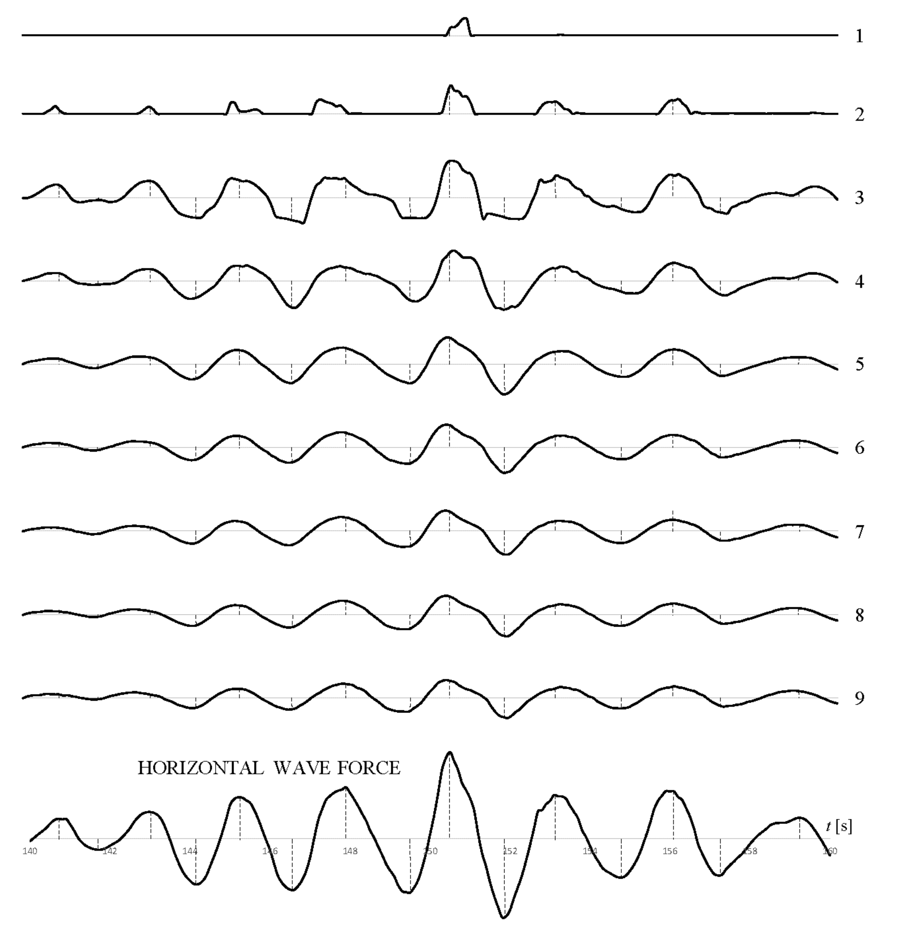 Energies 13 01563 g004