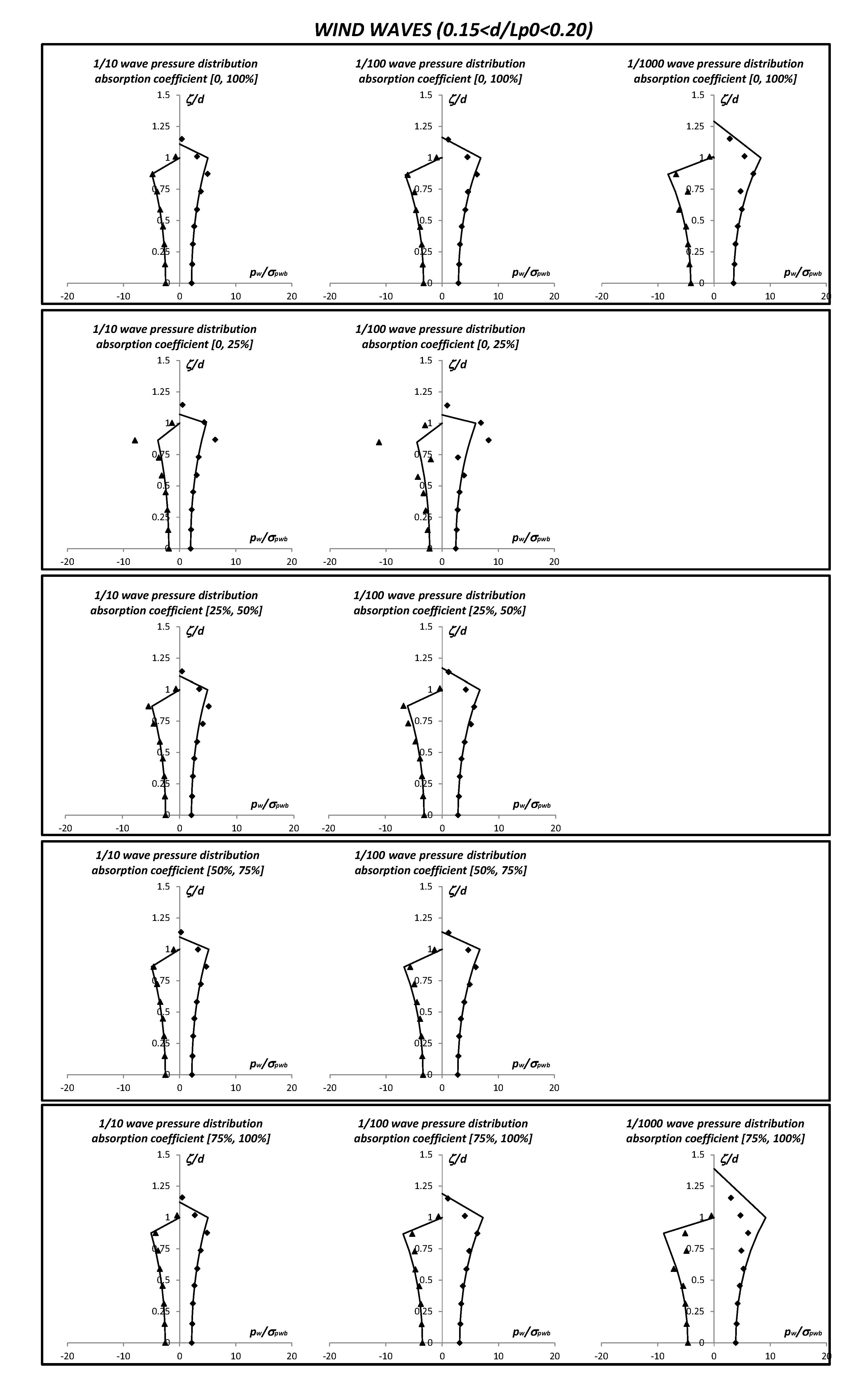 Energies 13 01563 g010