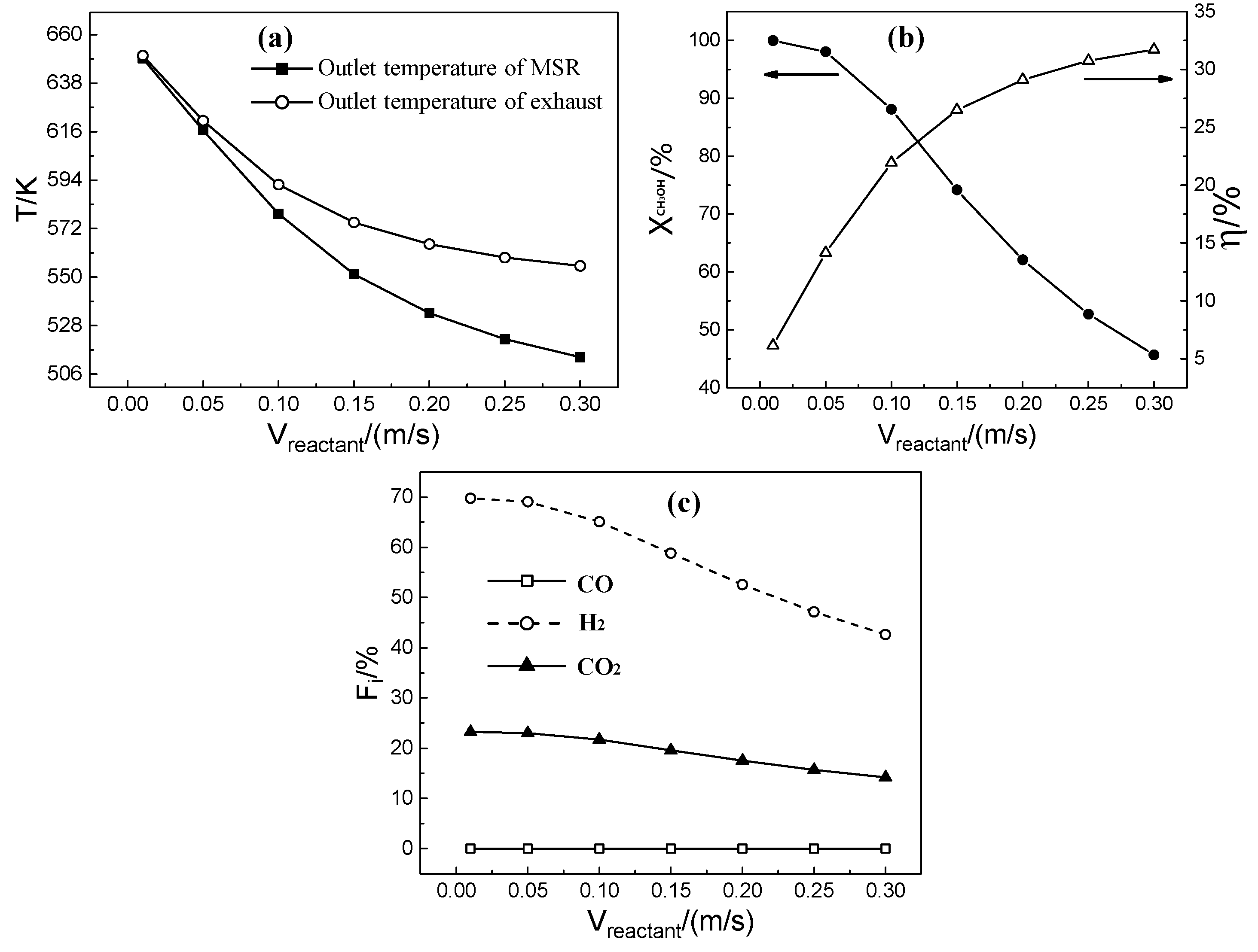 Energies 13 01564 g008